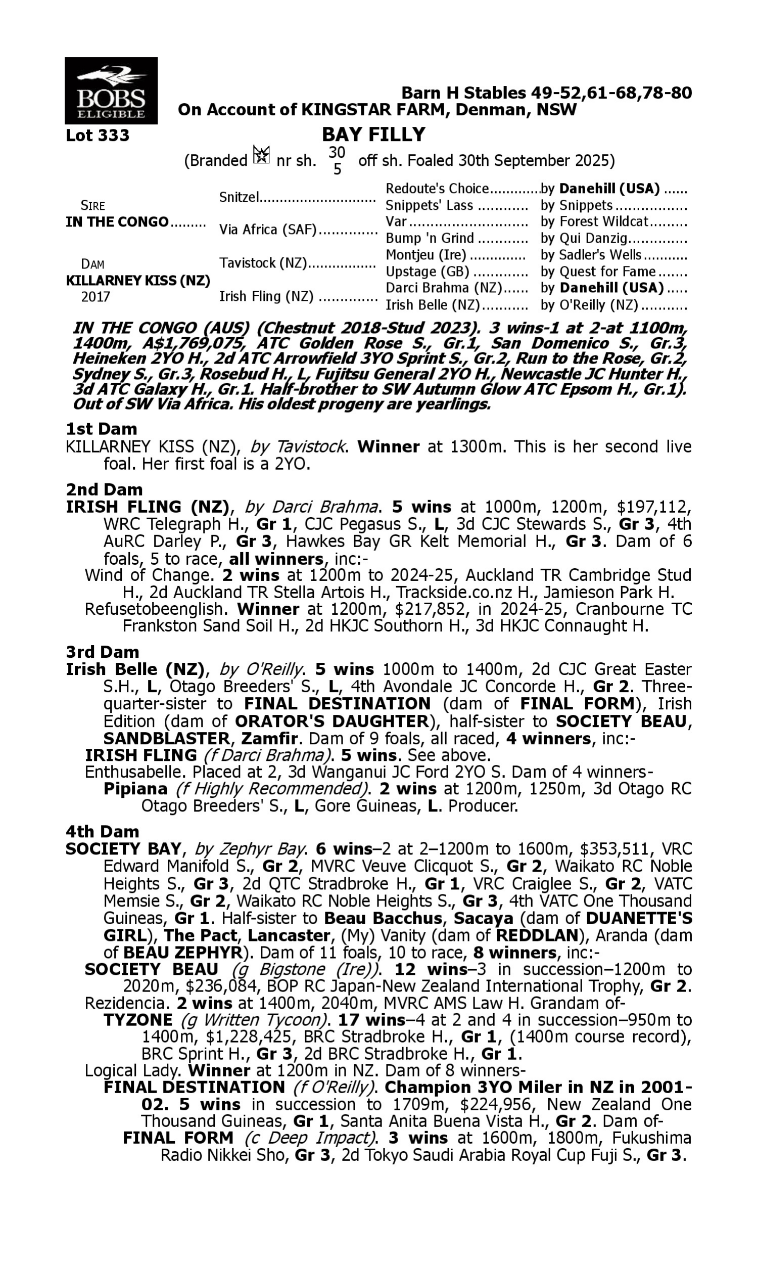 Pedigree for Lot 333 In the Congo - Killarney Kiss (NZ)