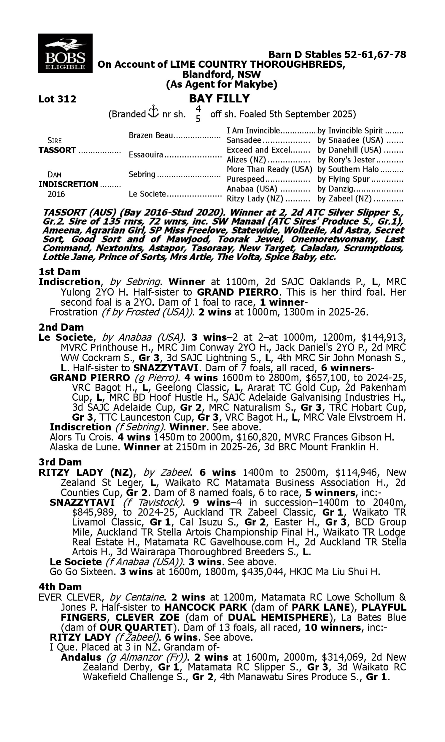 Pedigree for Lot 312 Tassort - Indiscretion