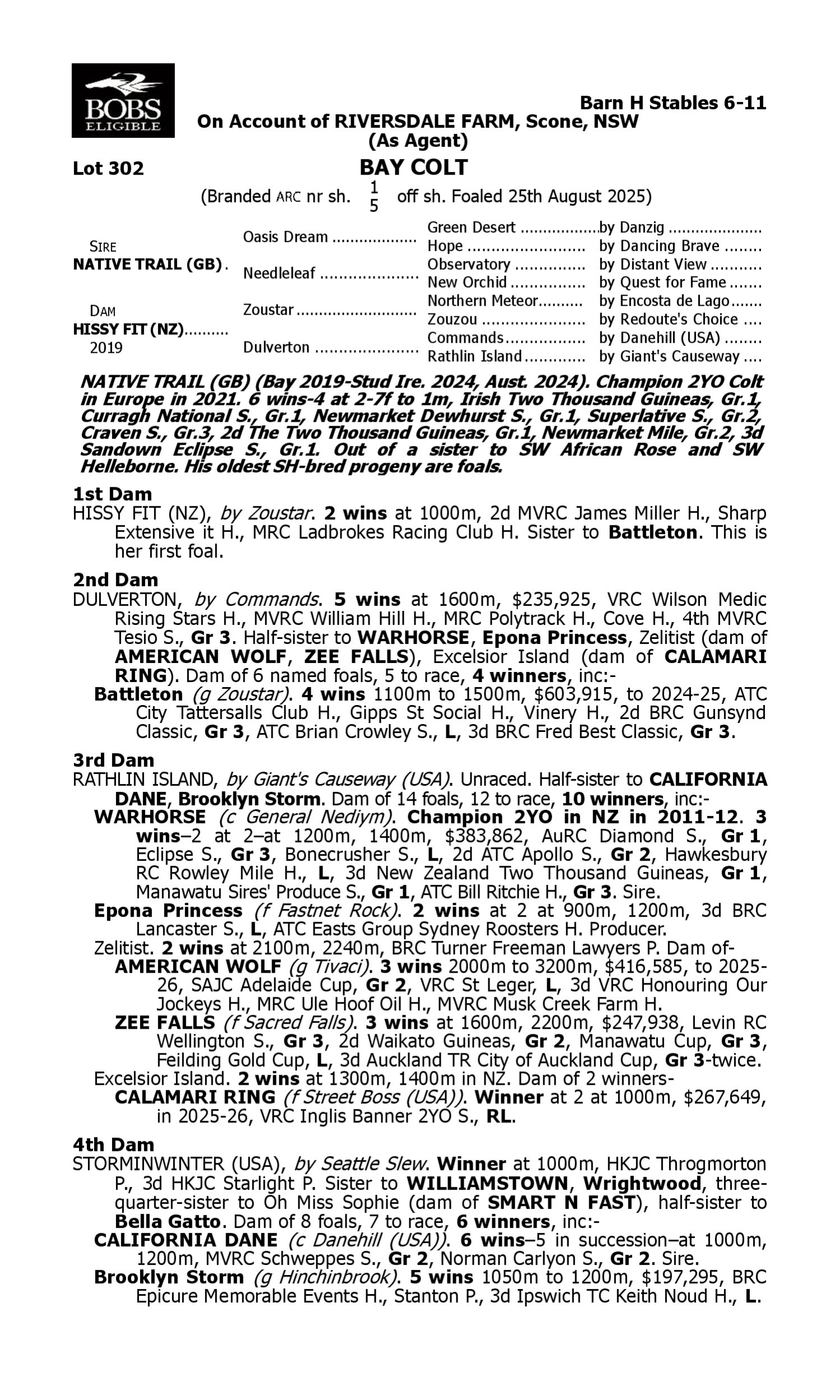 Pedigree for Lot 302 Native Trail (GB) - Hissy Fit (NZ)