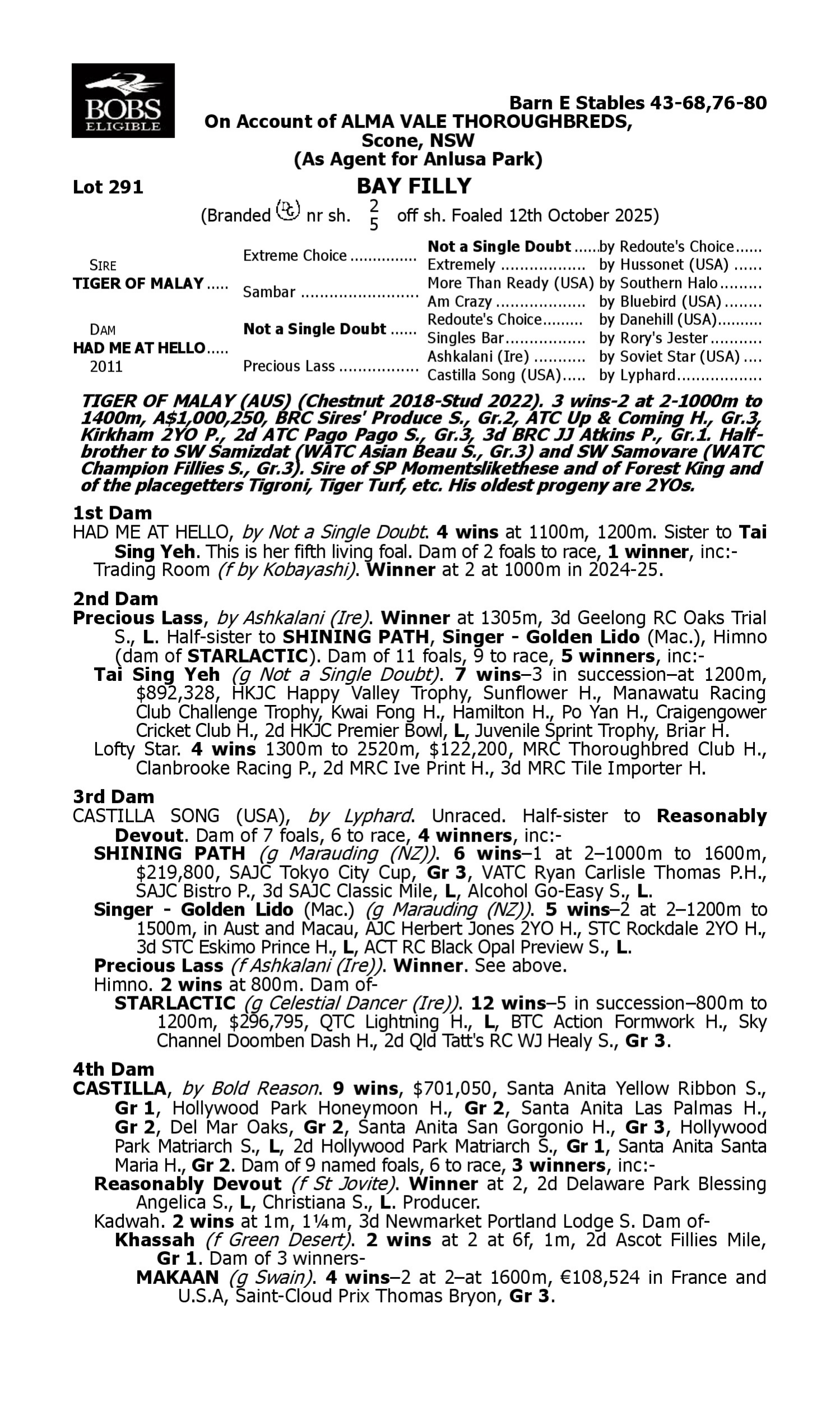 Pedigree for Lot 291 Tiger of Malay - Had Me at Hello