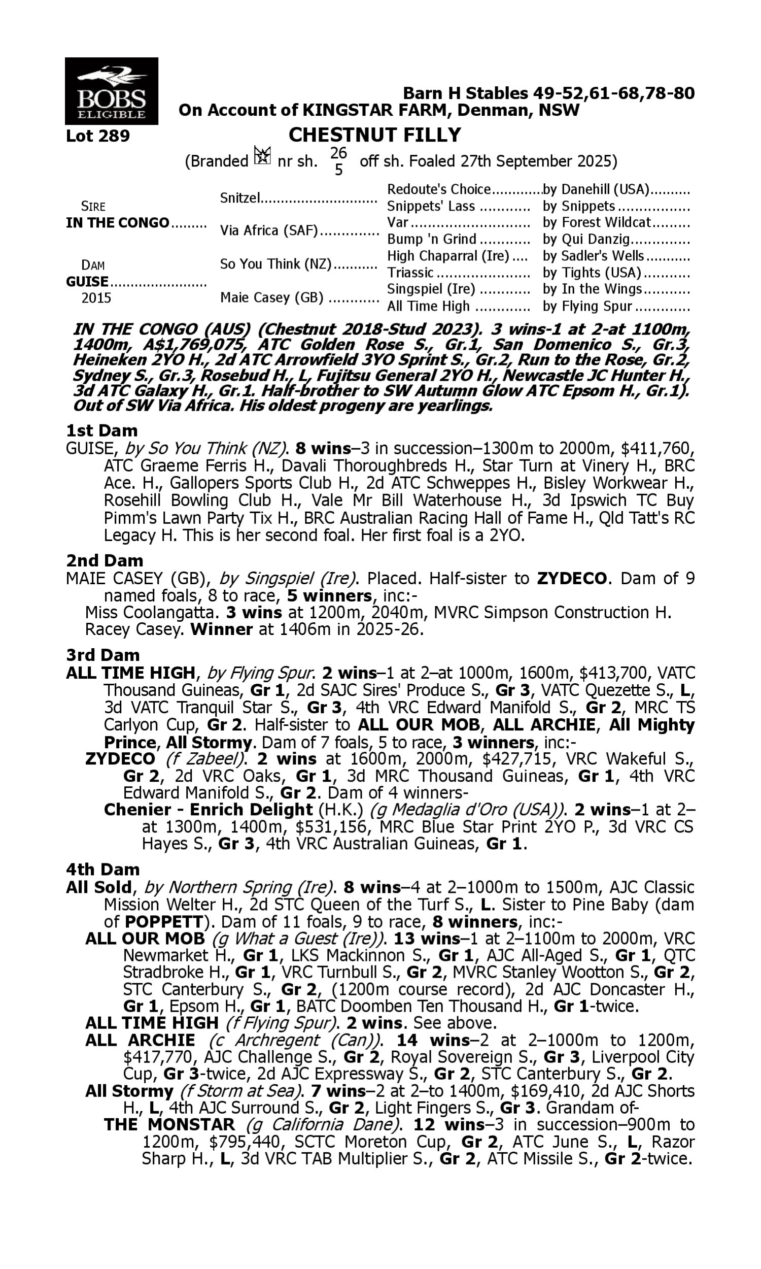 Pedigree for Lot 289 In the Congo - Guise