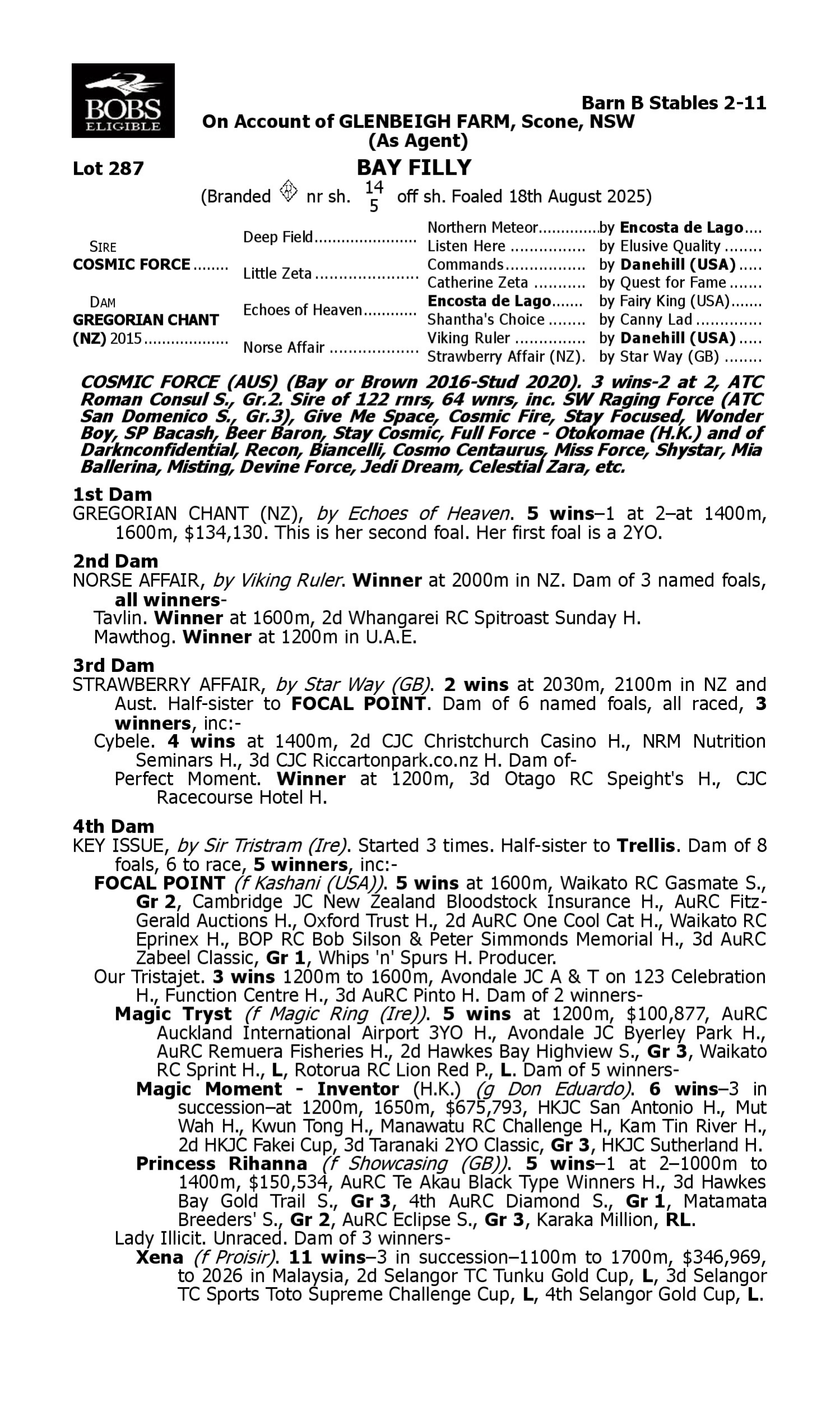 Pedigree for Lot 287 Cosmic Force - Gregorian Chant (NZ)