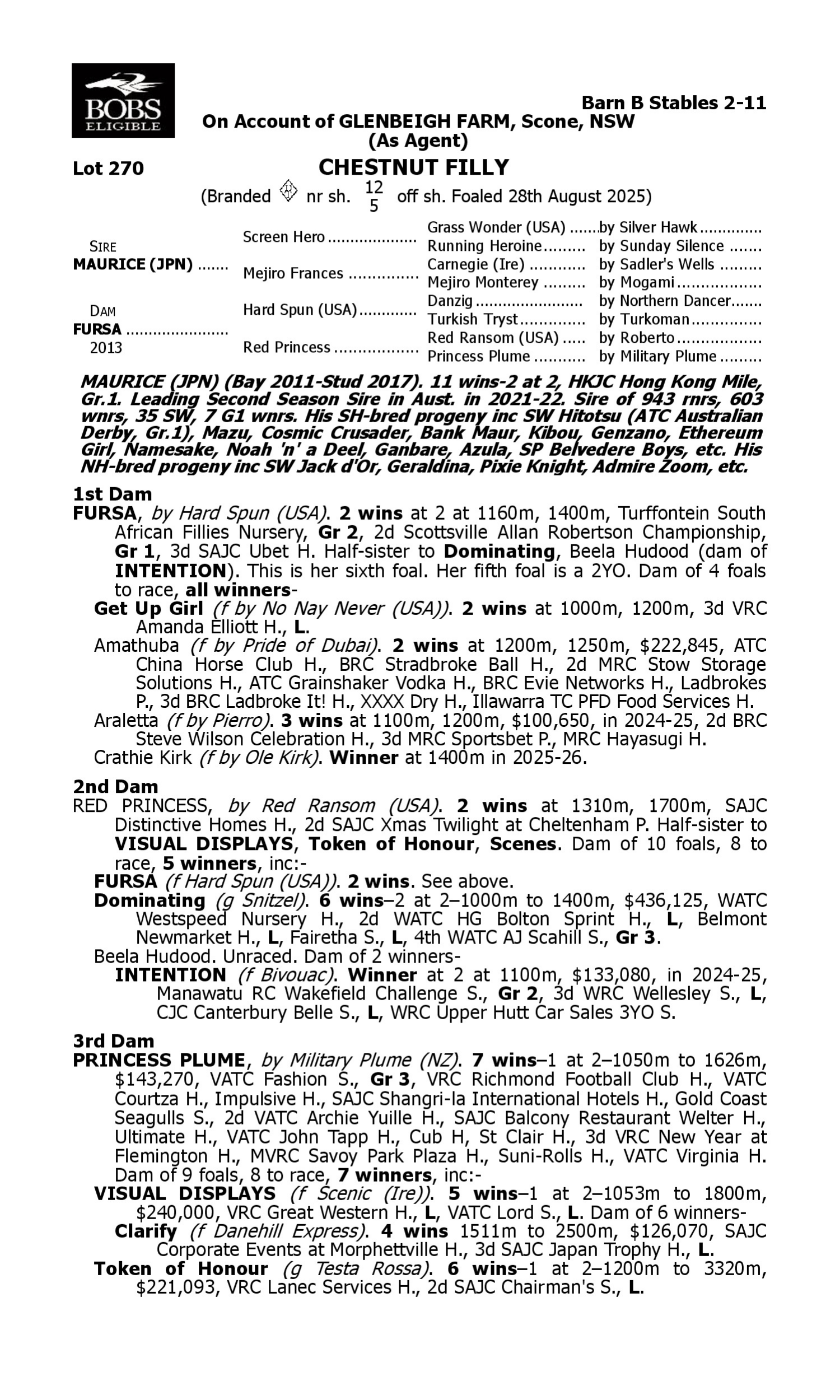 Pedigree for Lot 270 Maurice (JPN) - Fursa
