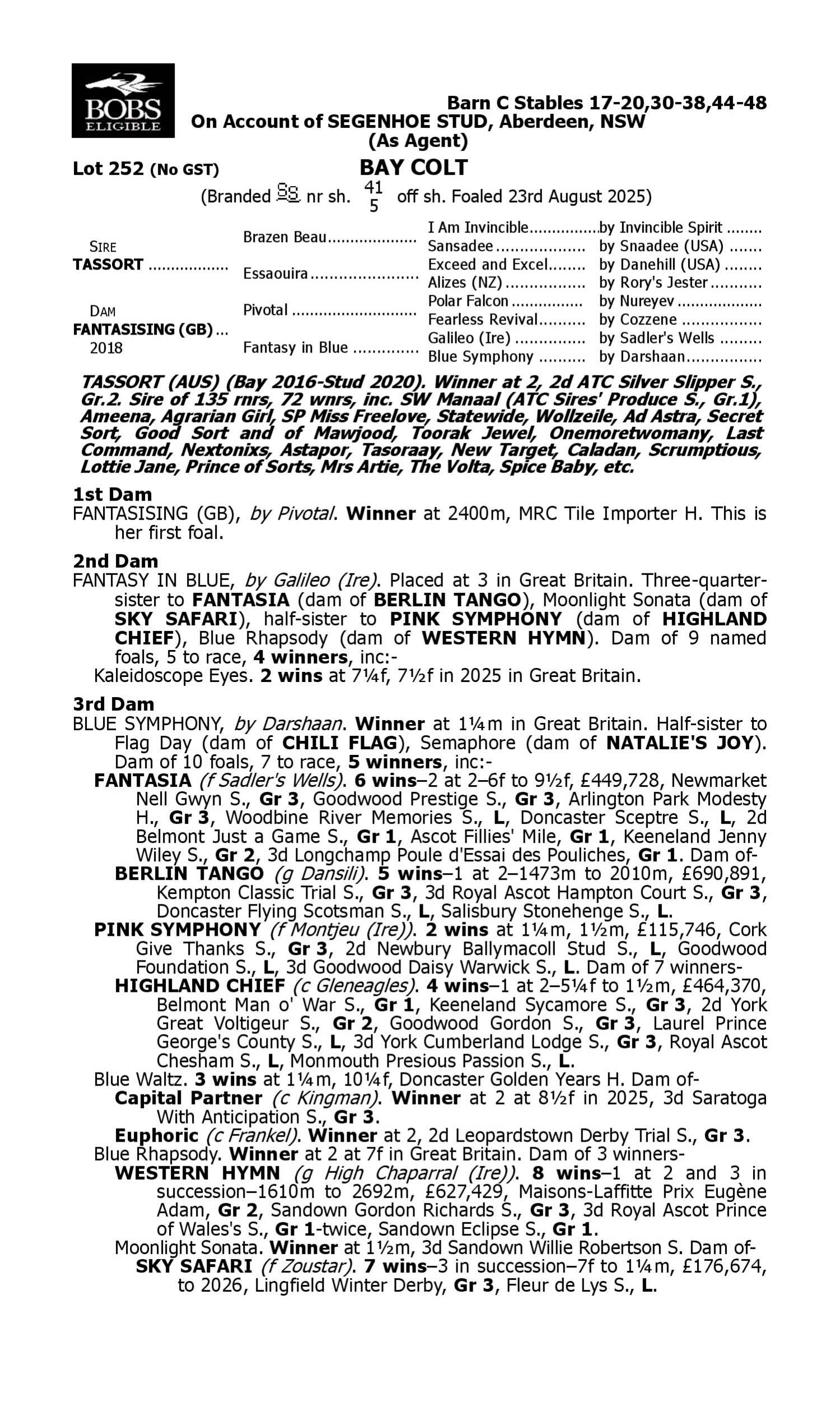 Pedigree for Lot 252 Tassort - Fantasising (GB)
