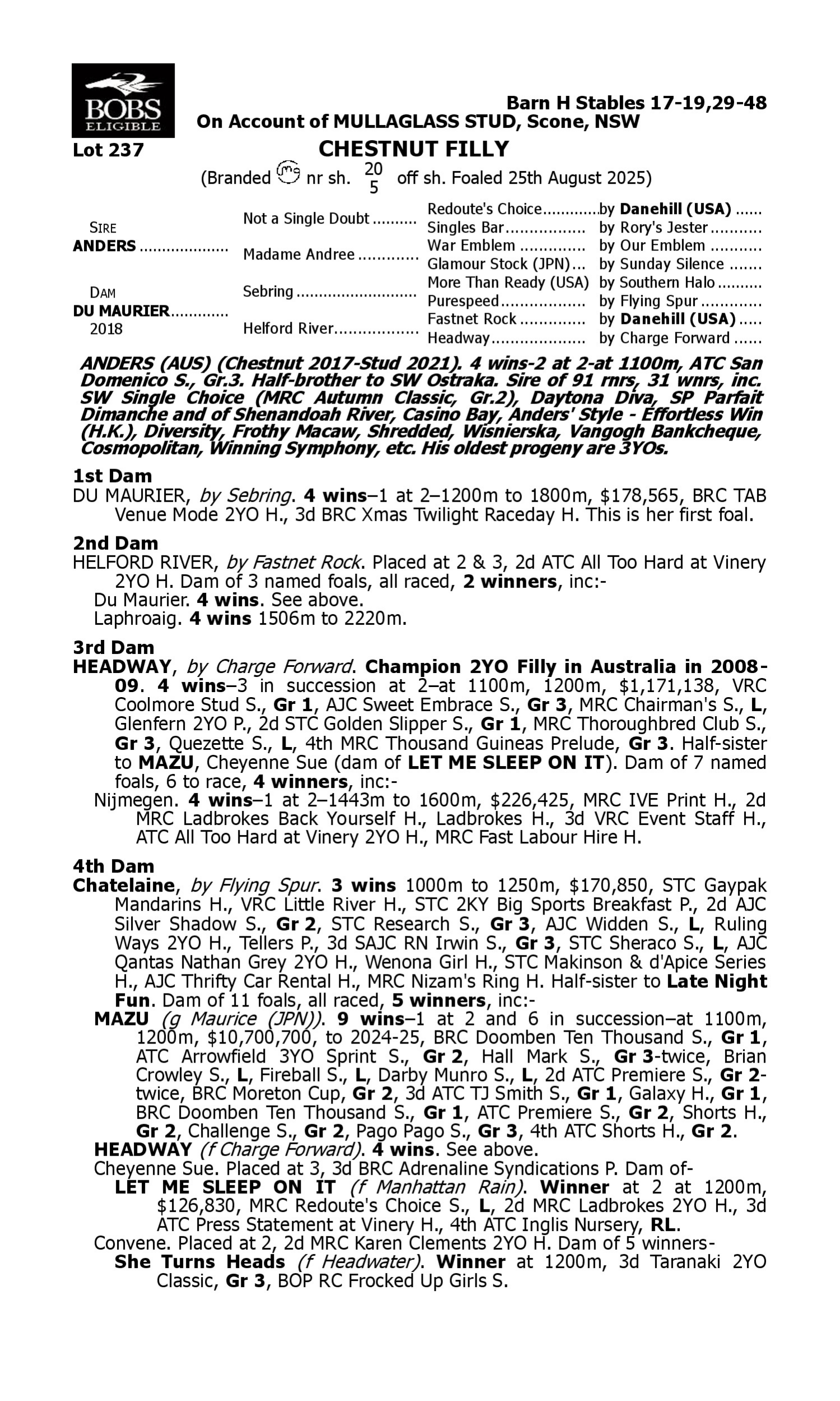 Pedigree for Lot 237 Anders - Du Maurier
