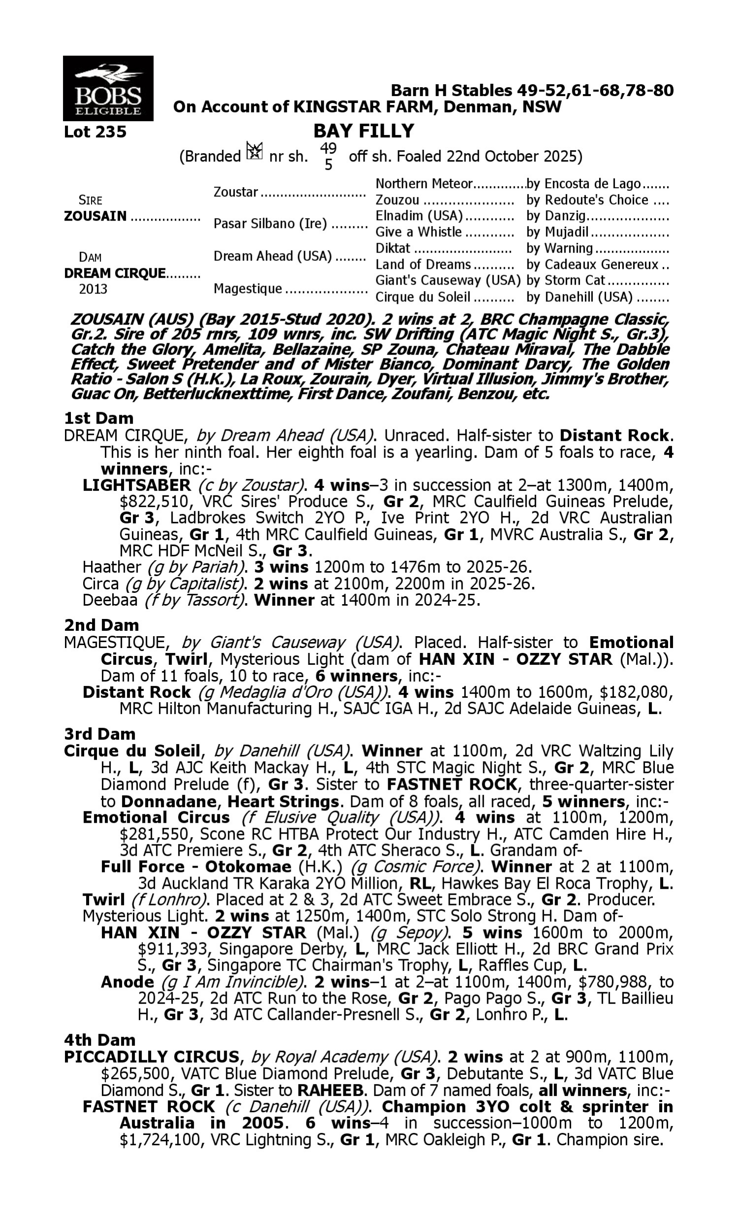 Pedigree for Lot 235 Zousain - Dream Cirque