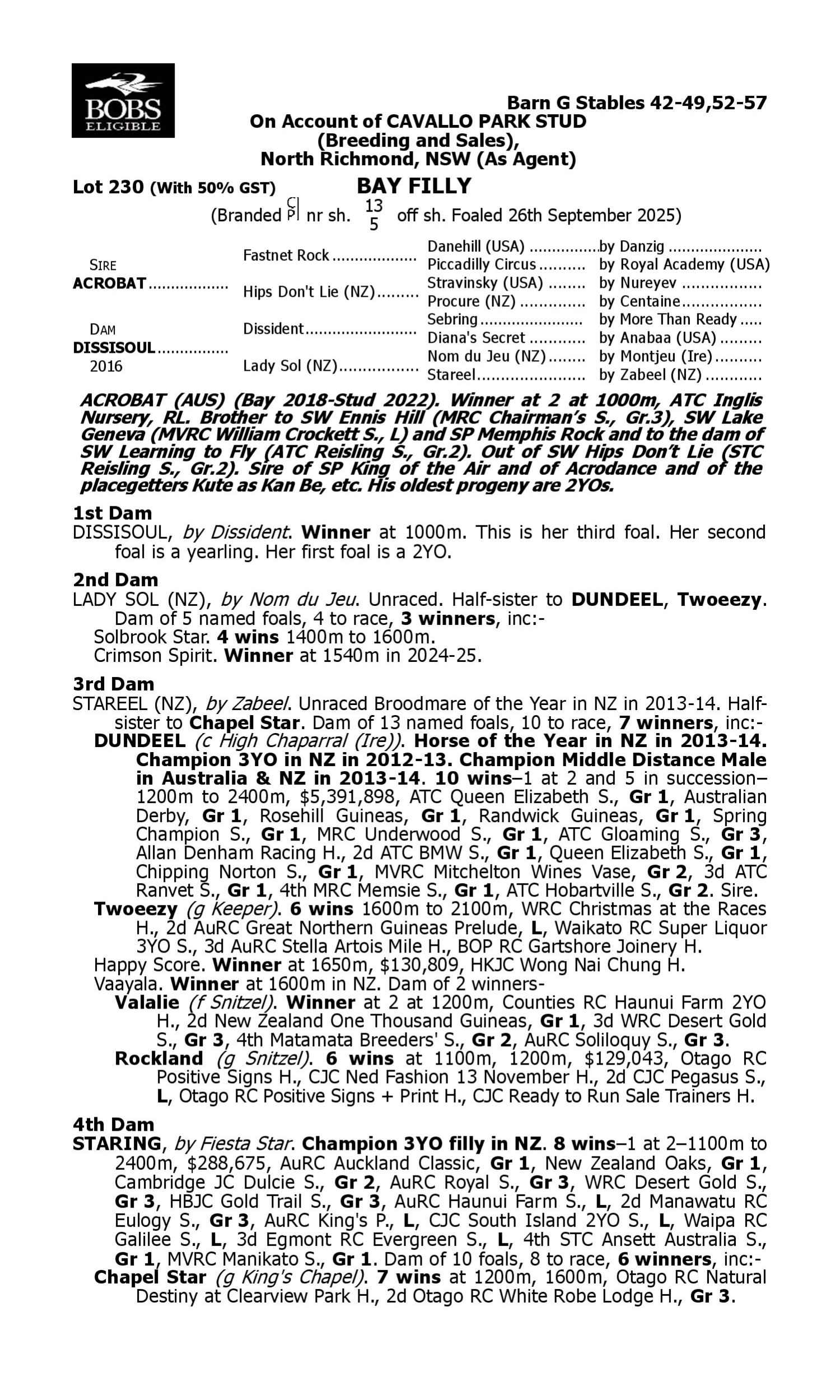 Pedigree for Lot 230 Acrobat - Dissisoul