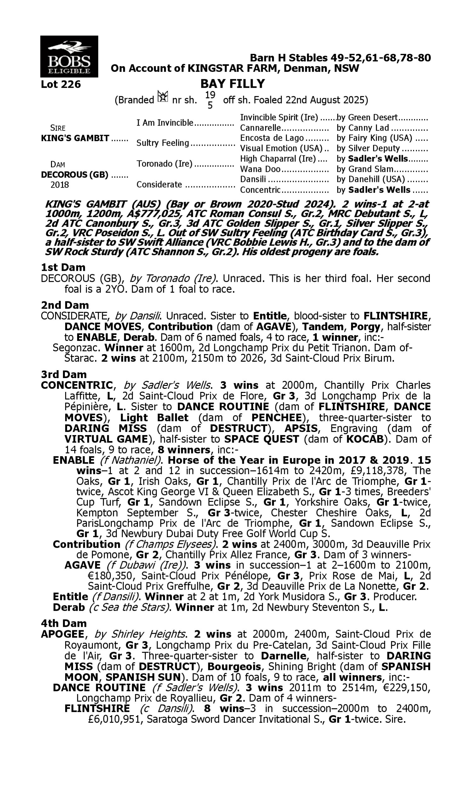 Pedigree for Lot 226 King's Gambit - Decorous (GB)