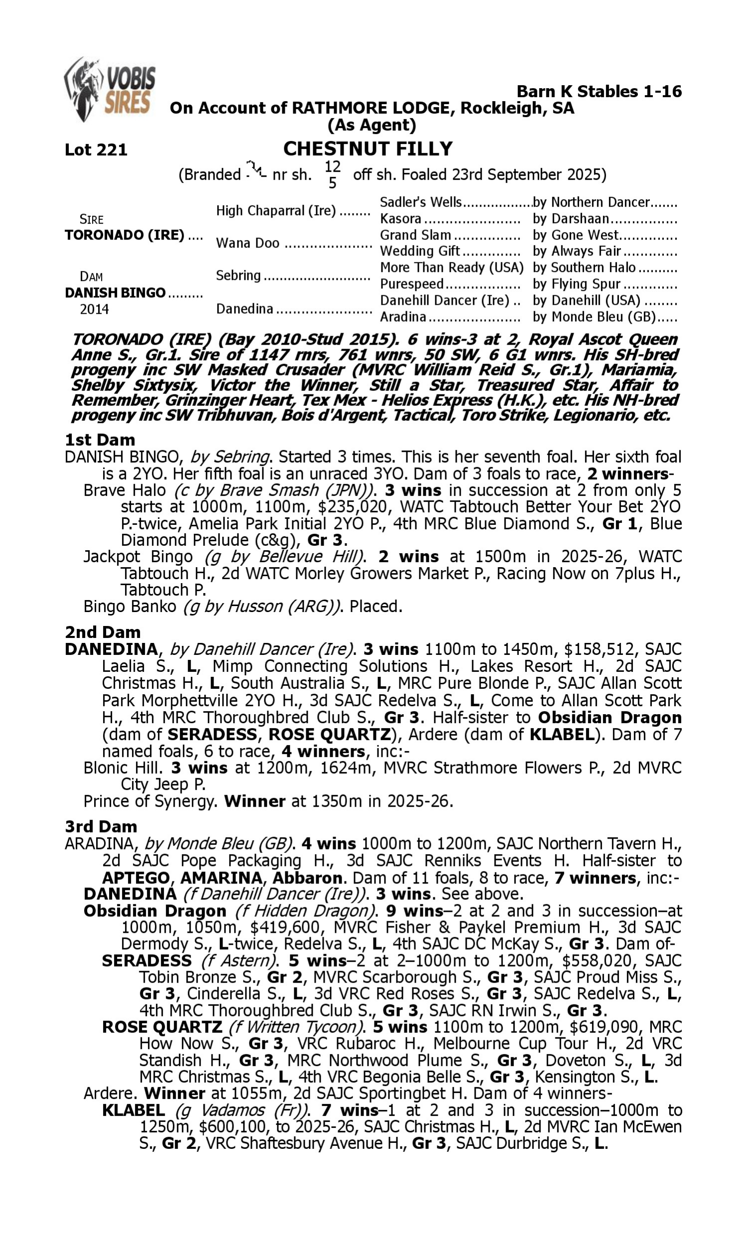 Pedigree for Lot 221 Toronado (IRE) - Danish Bingo