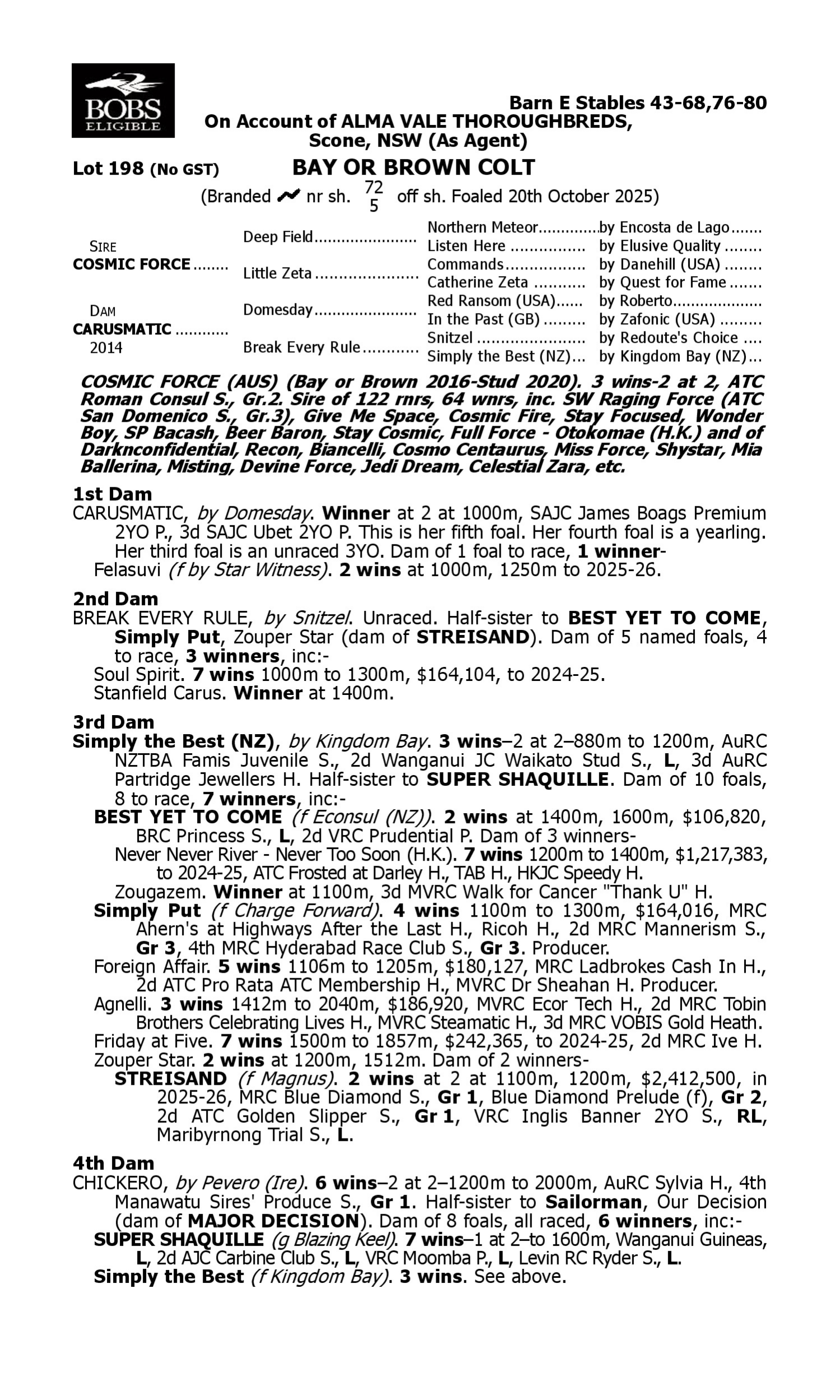 Pedigree for Lot 198 Cosmic Force - Carusmatic