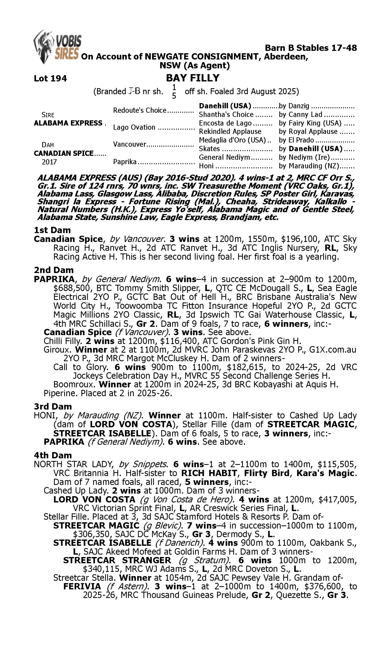 Pedigree for Lot 194 Alabama Express - Canadian Spice