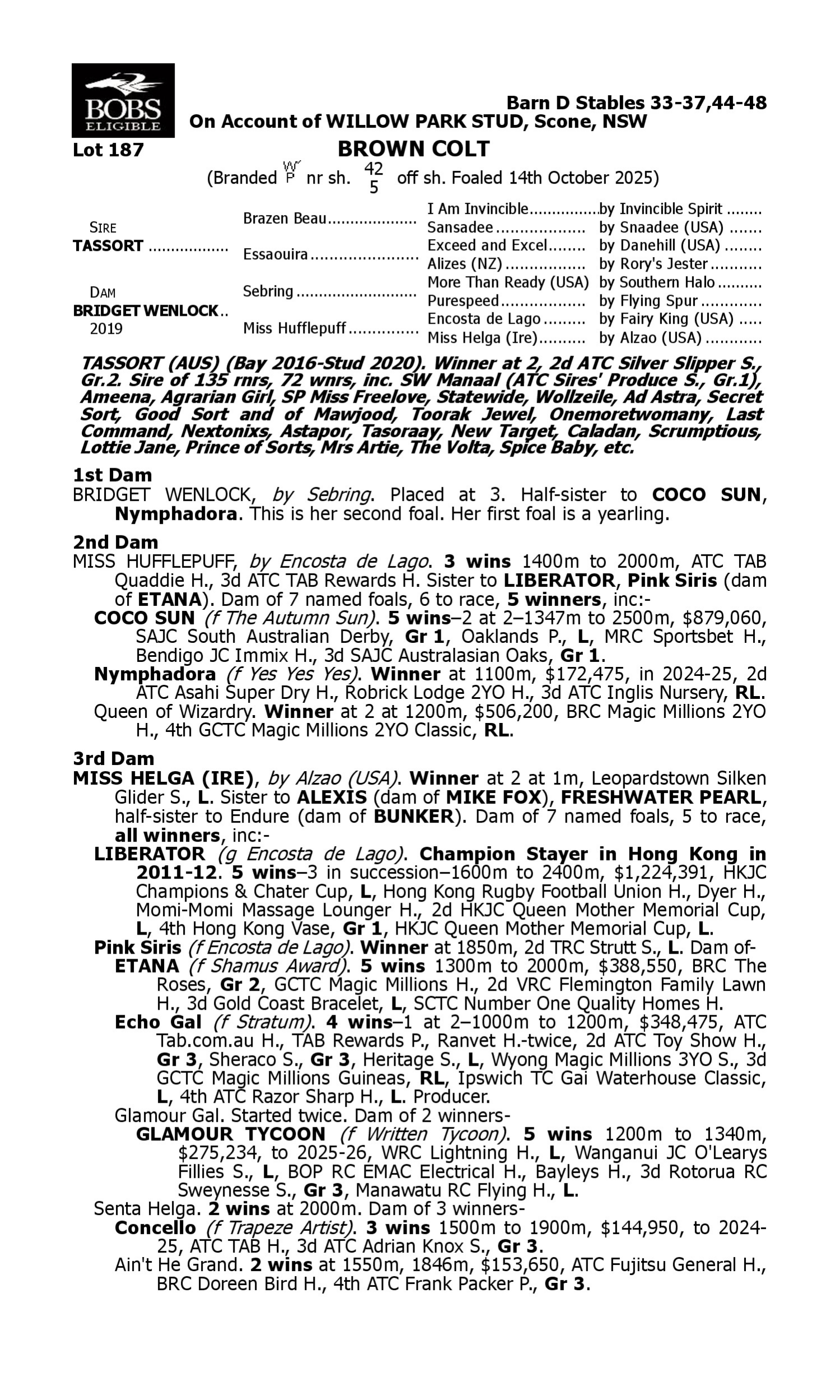 Pedigree for Lot 187 Tassort - Bridget Wenlock