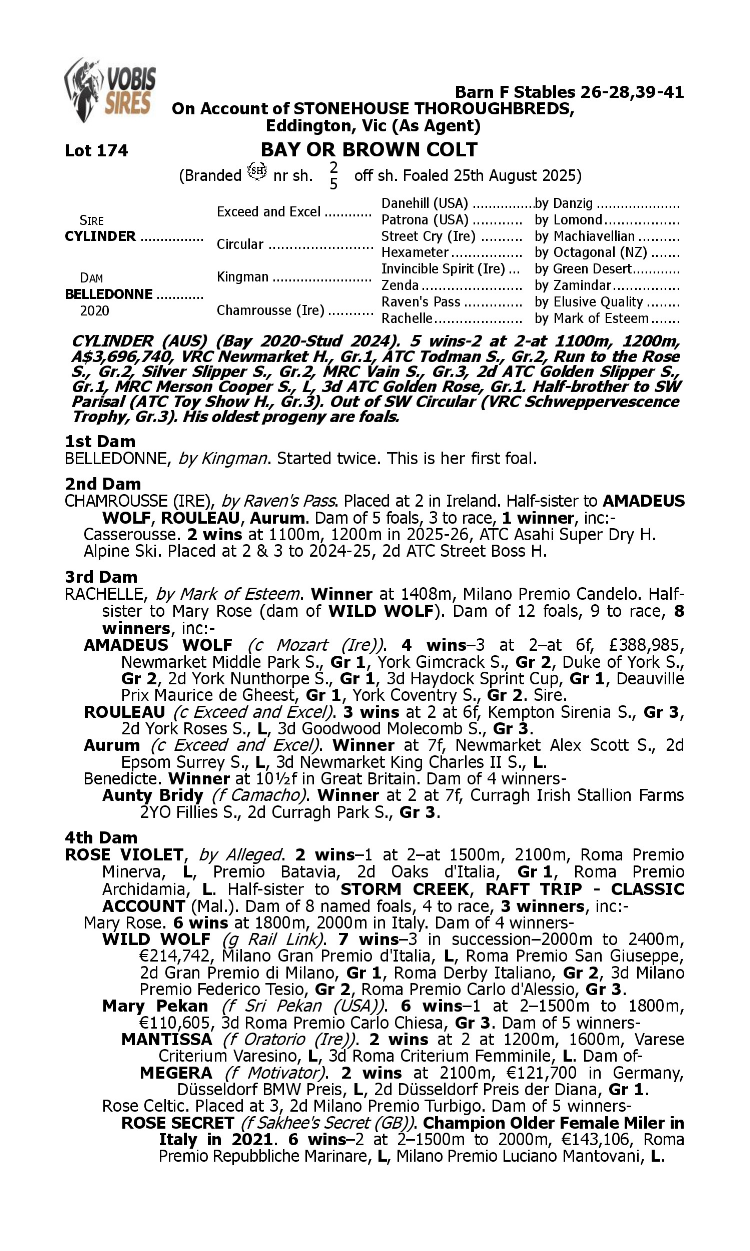 Pedigree for Lot 174 Cylinder - Belledonne