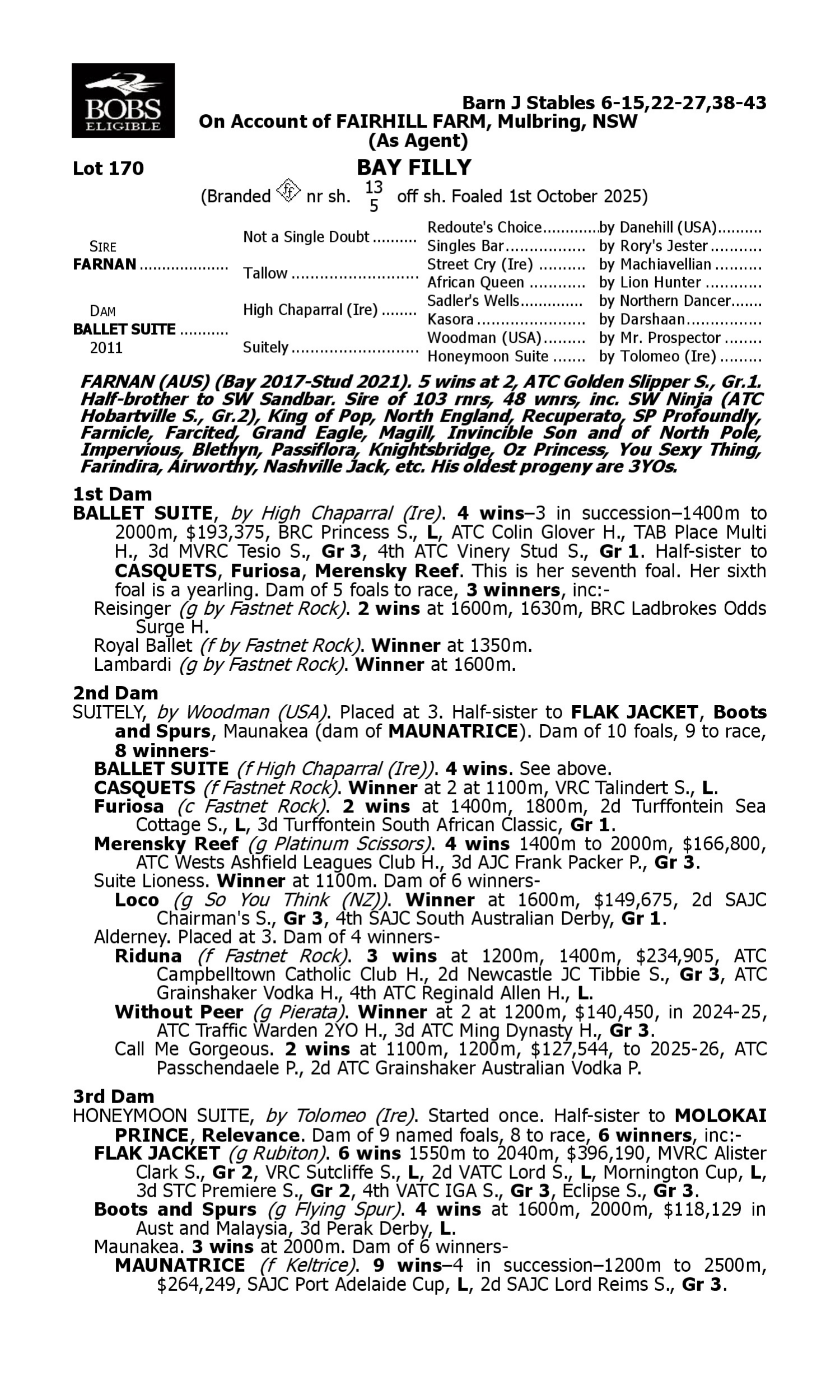 Pedigree for Lot 170 Farnan - Ballet Suite