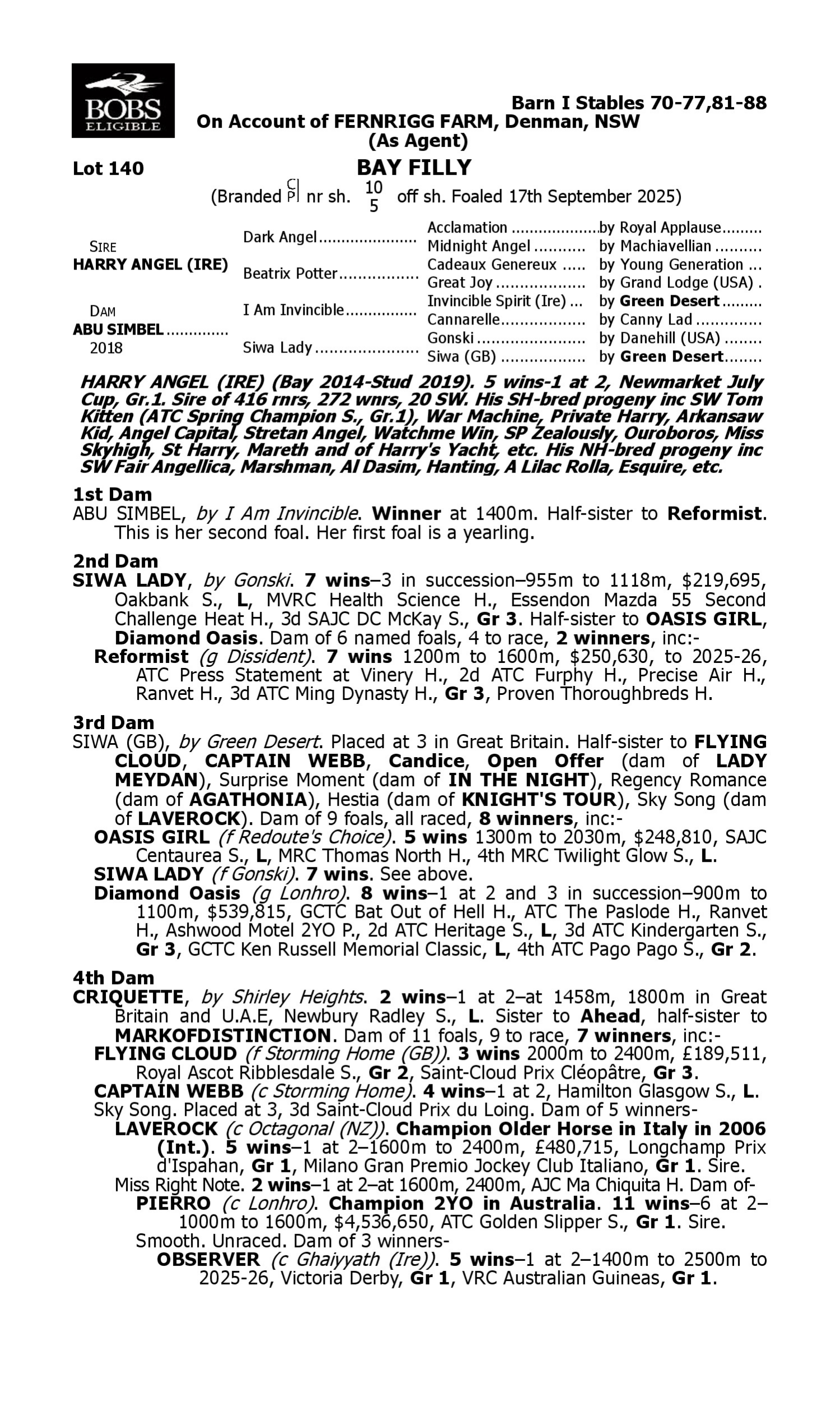 Pedigree for Lot 140 Harry Angel (IRE) - Abu Simbel