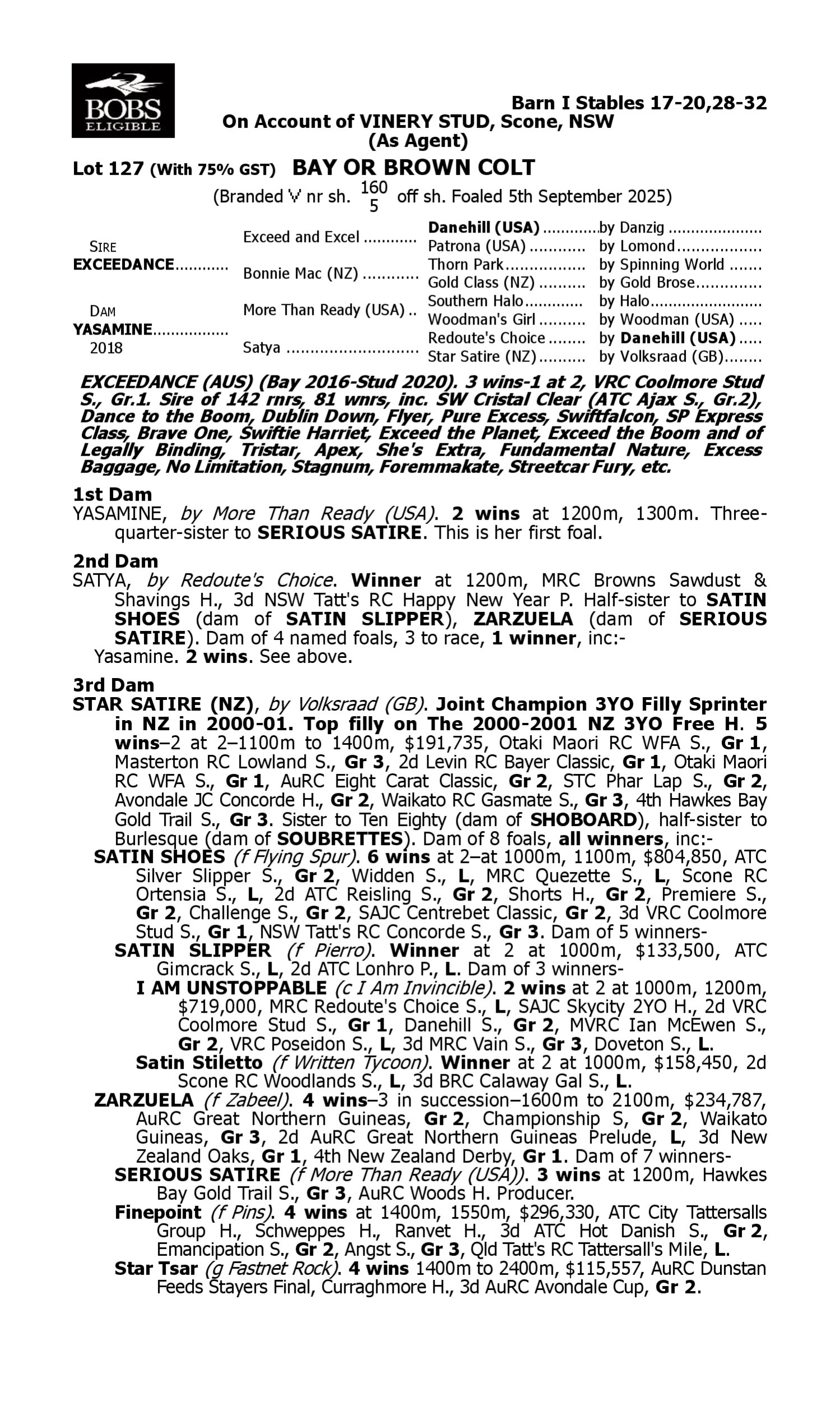 Pedigree for Lot 127 Exceedance - Yasamine