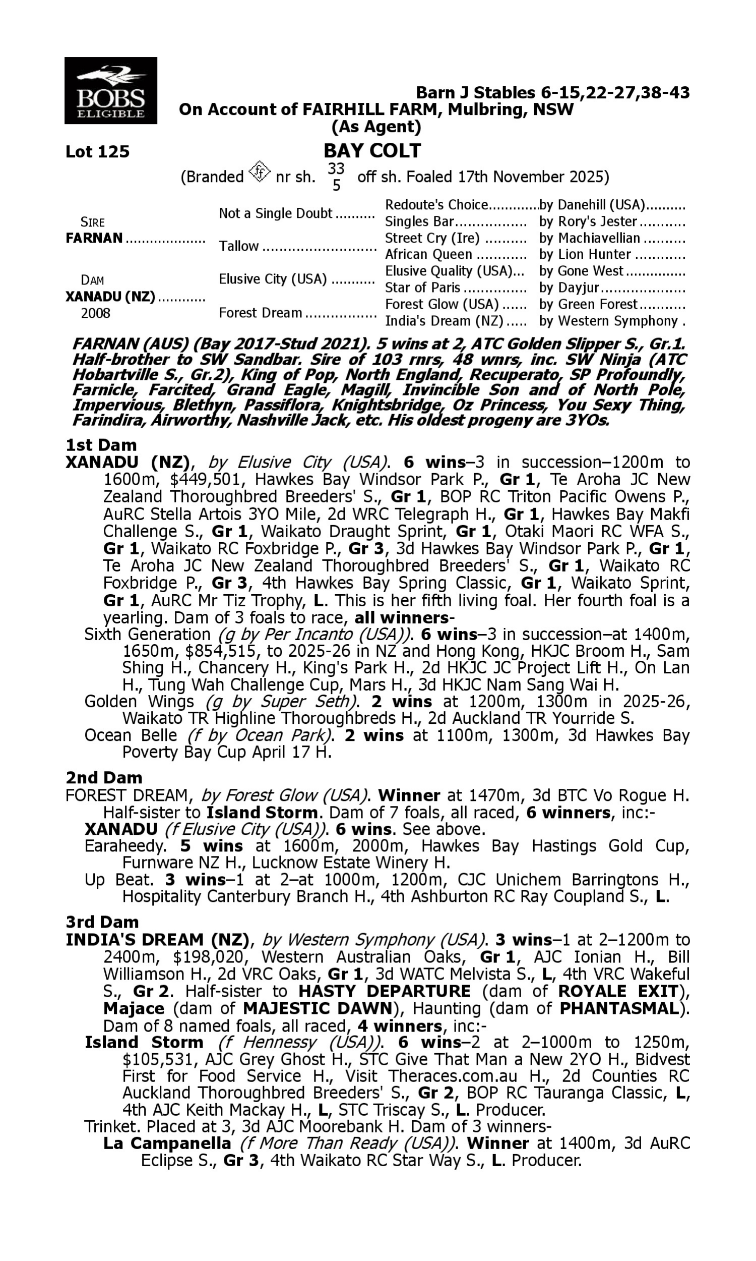 Pedigree for Lot 125 Farnan - Xanadu (NZ)