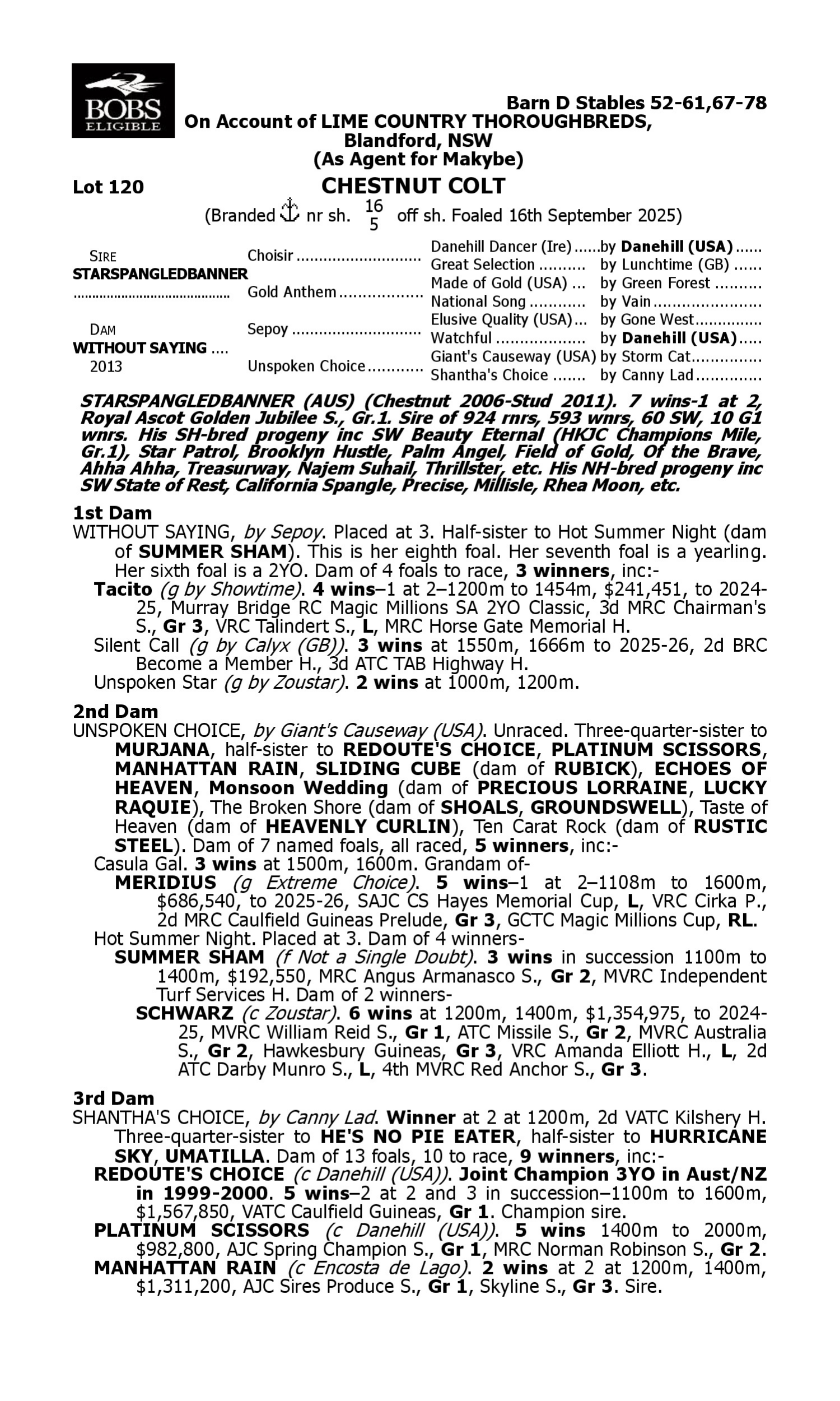Pedigree for Lot 120 Starspangledbanner - Without Saying