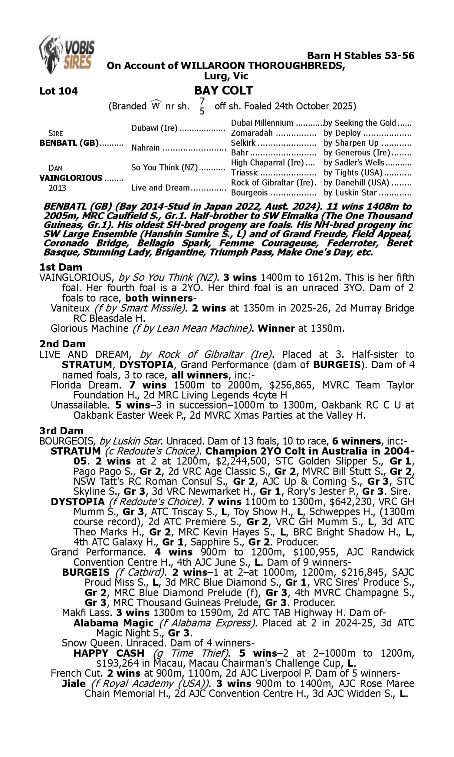 Pedigree for Lot 104 Benbatl (GB) - Vainglorious