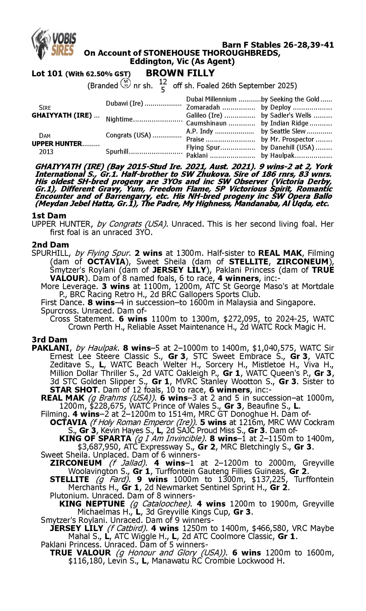 Pedigree for Lot 101 Ghaiyyath (IRE) - Upper Hunter