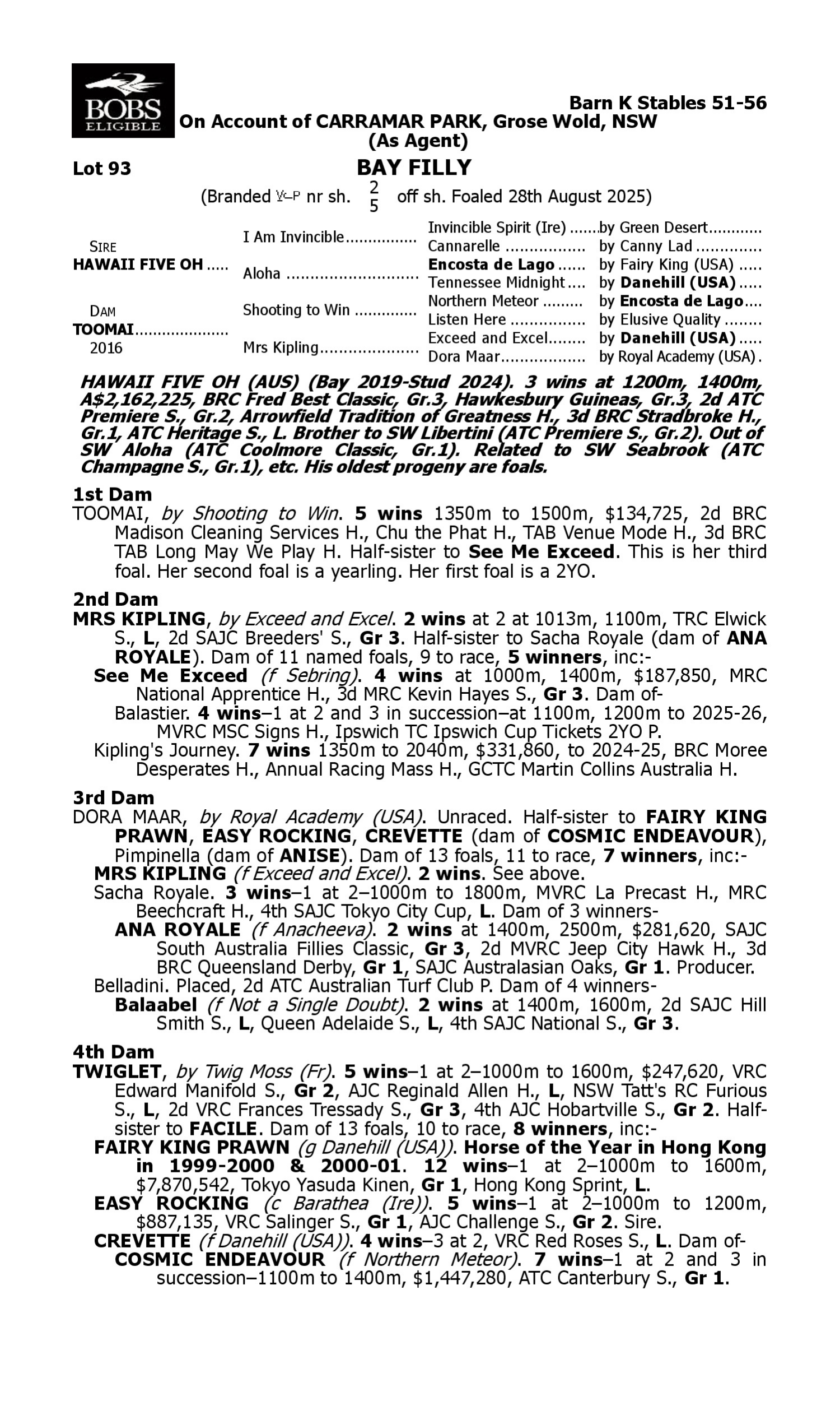 Pedigree for Lot 93 Hawaii Five Oh - Toomai