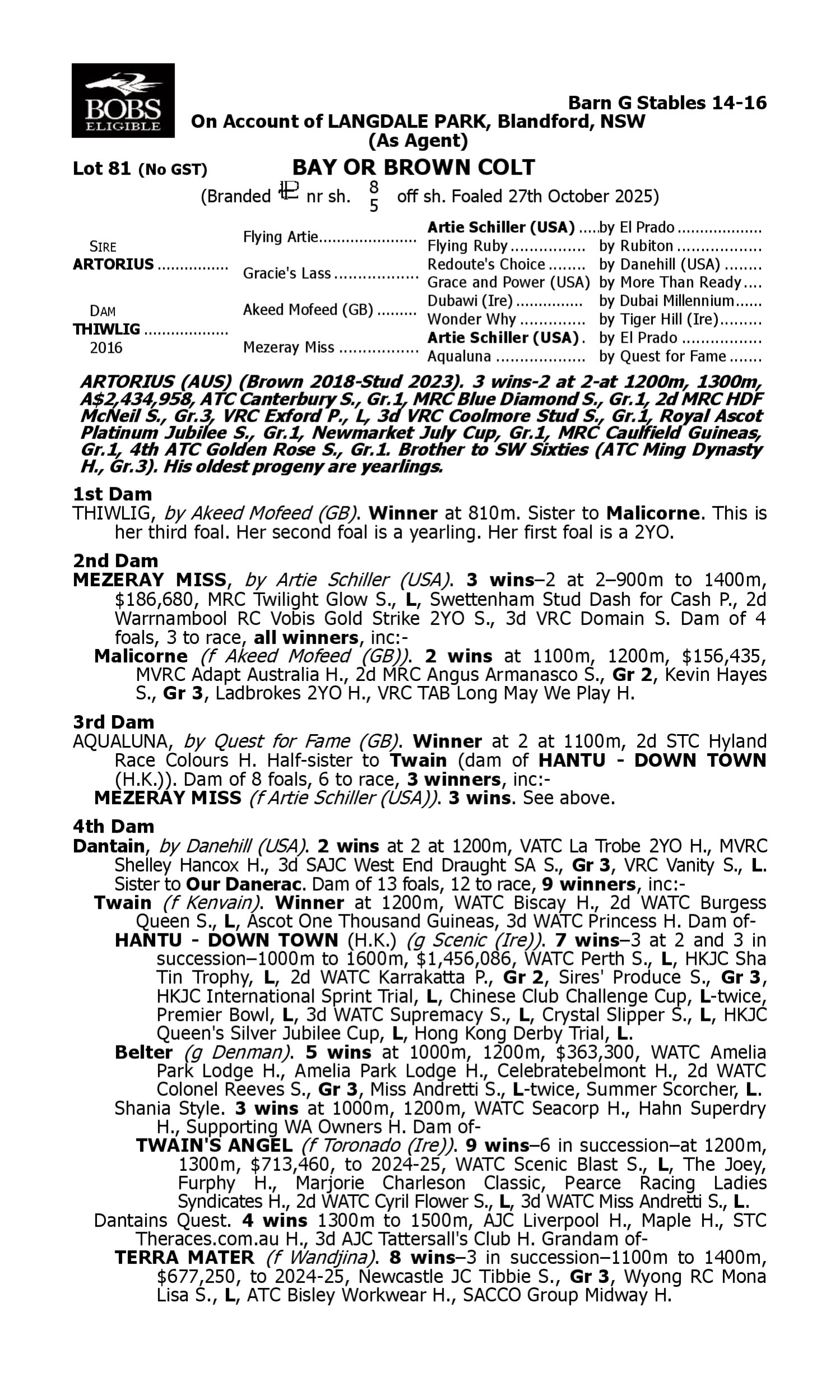 Pedigree for Lot 81 Artorius - Thiwlig