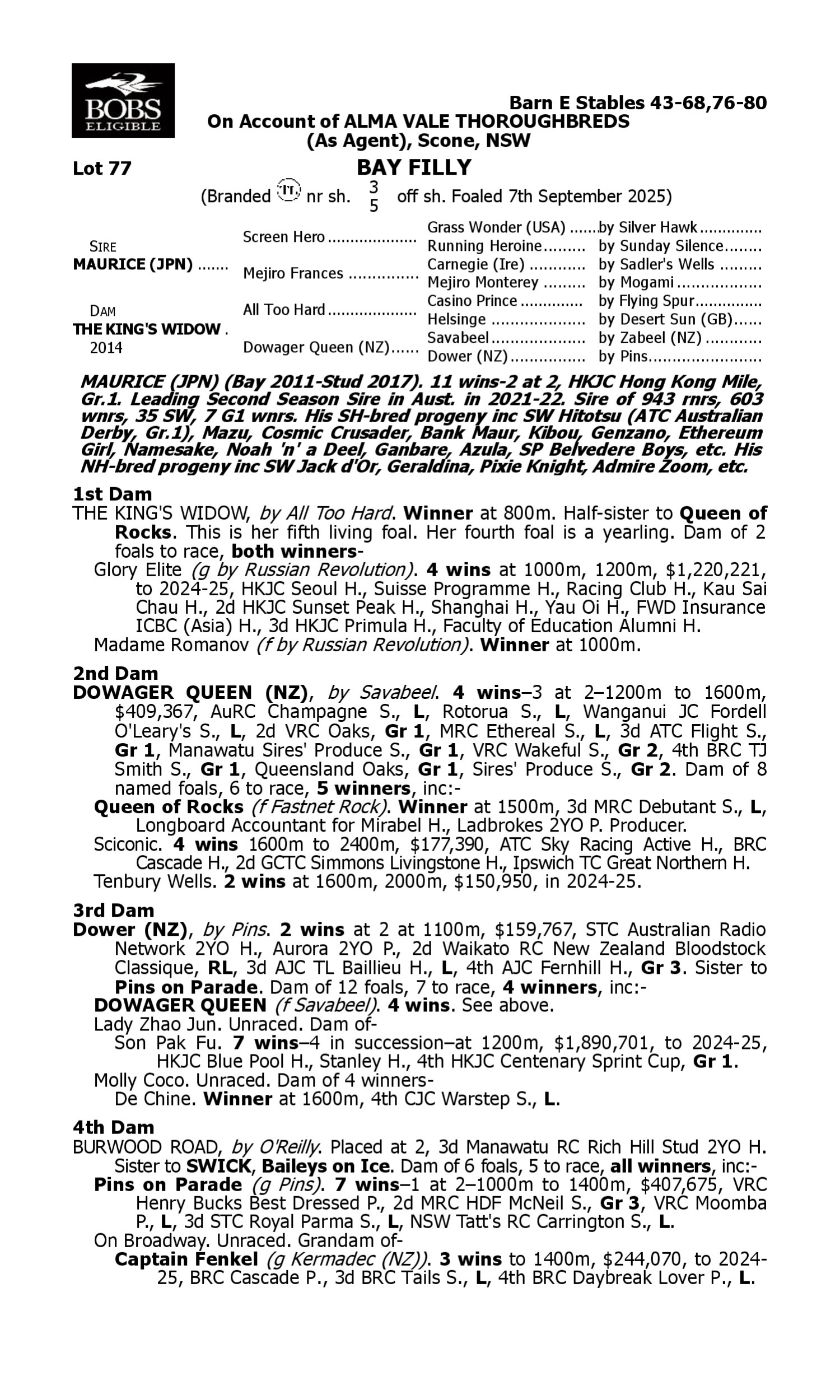 Pedigree for Lot 77 Maurice (JPN) - The King's Widow