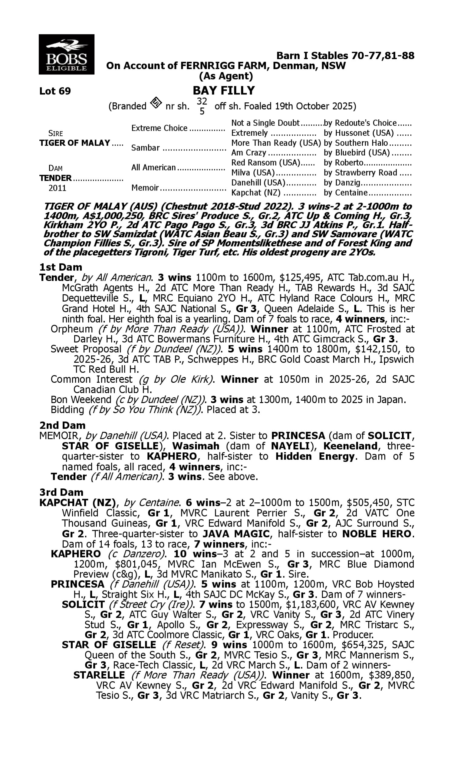 Pedigree for Lot 69 Tiger of Malay - Tender