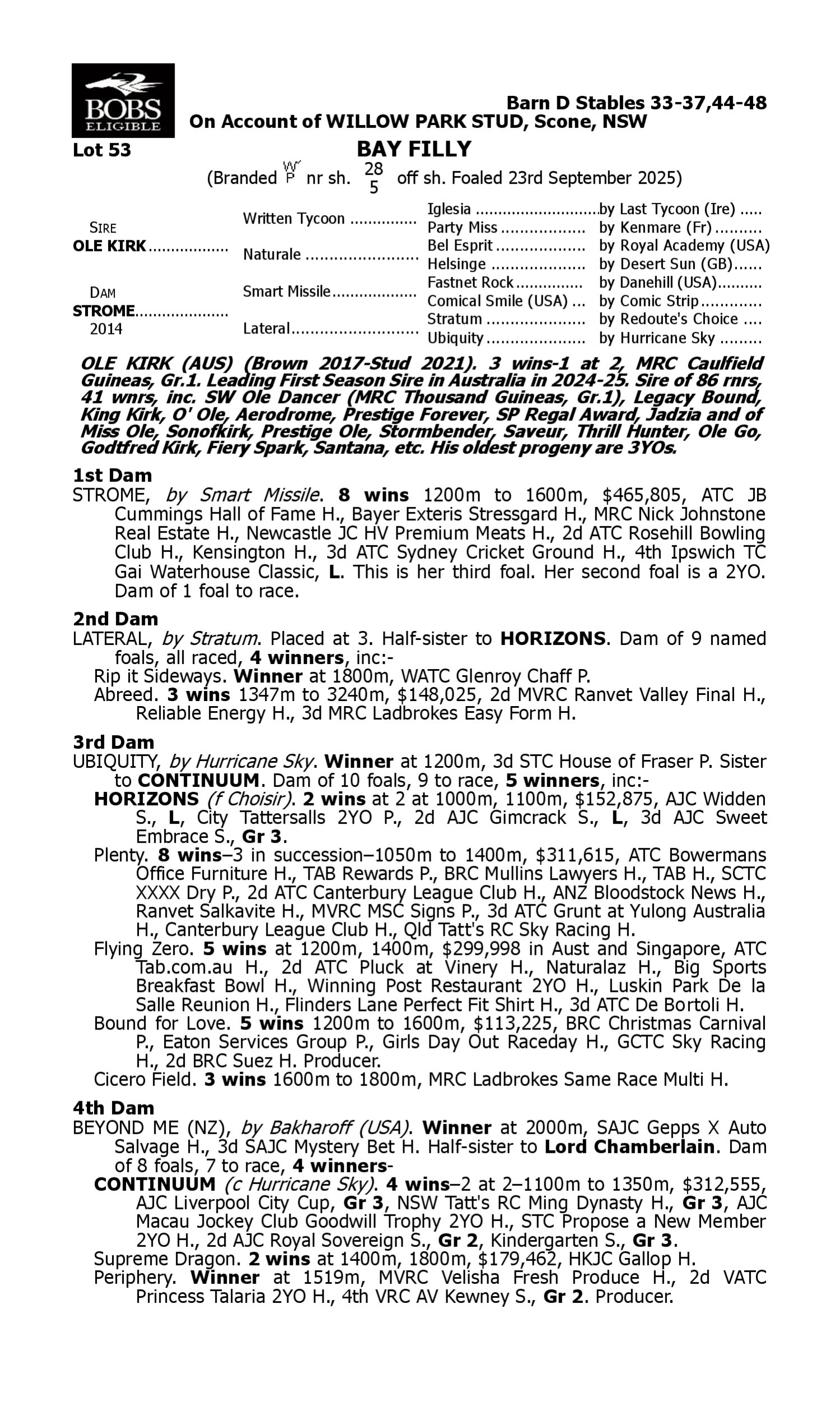 Pedigree for Lot 53 Ole Kirk - Strome