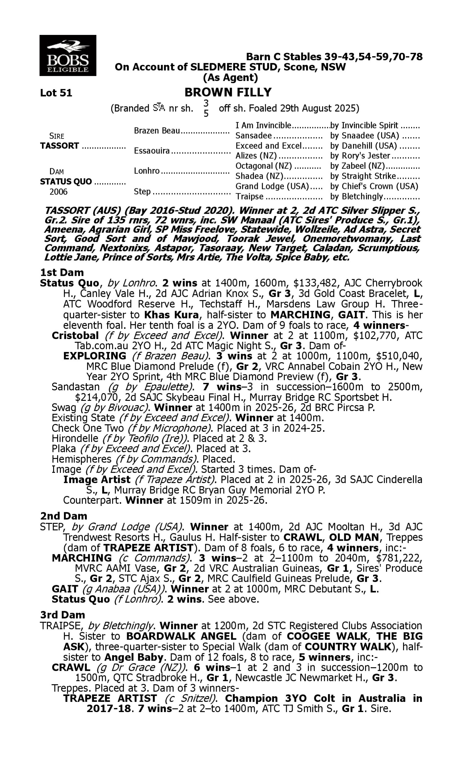 Pedigree for Lot 51 Tassort - Status Quo