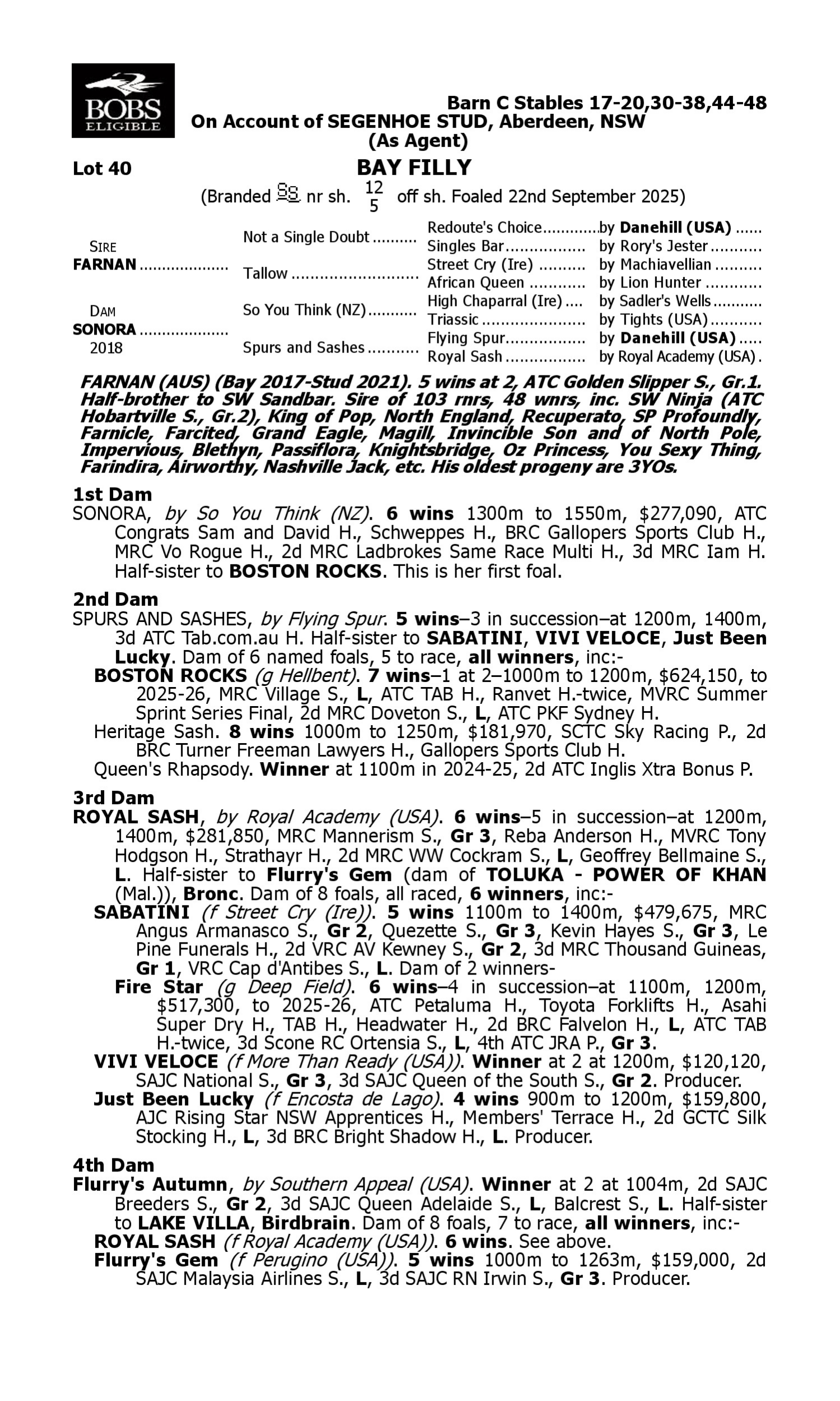 Pedigree for Lot 40 Farnan - Sonora