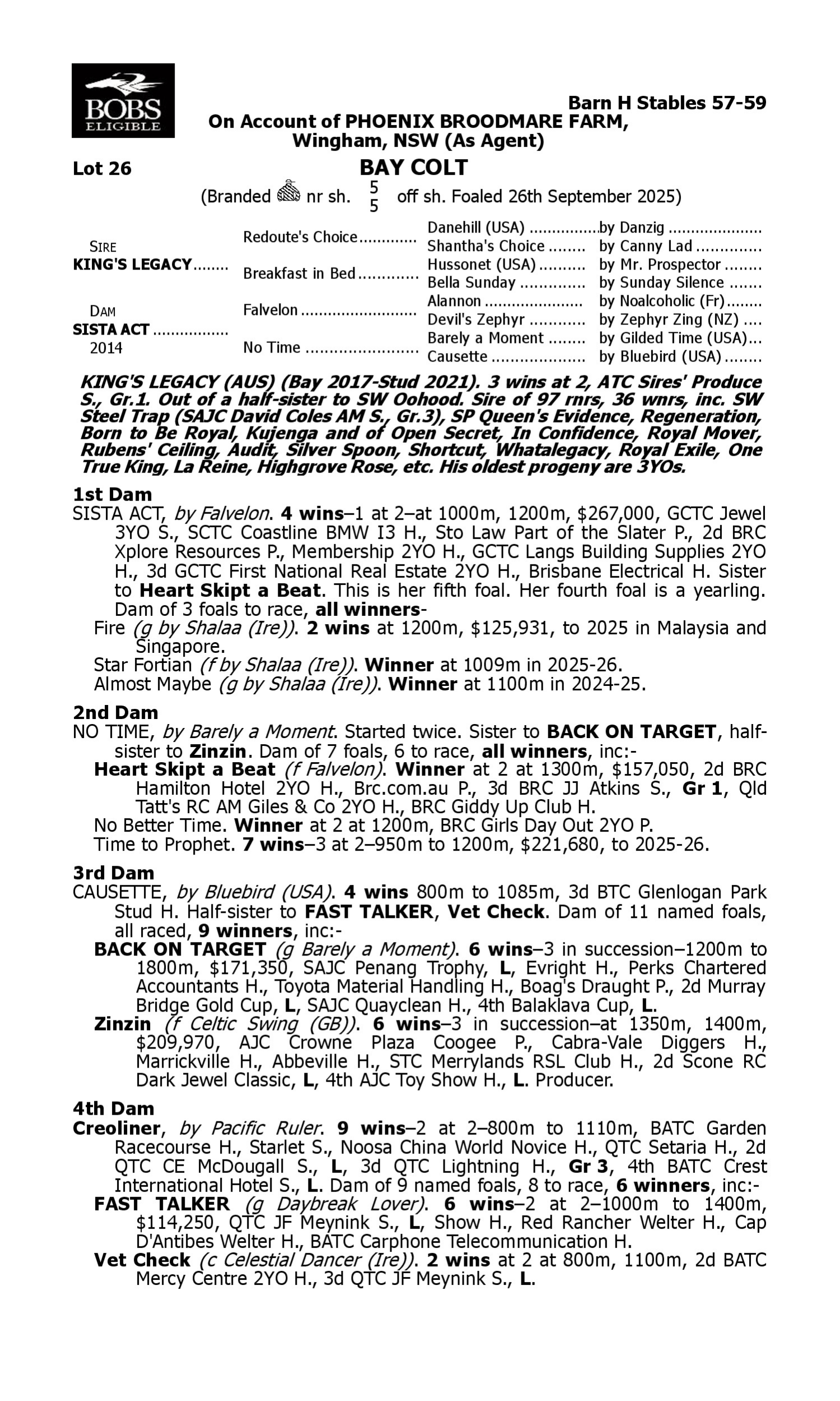 Pedigree for Lot 26 King's Legacy - Sista Act