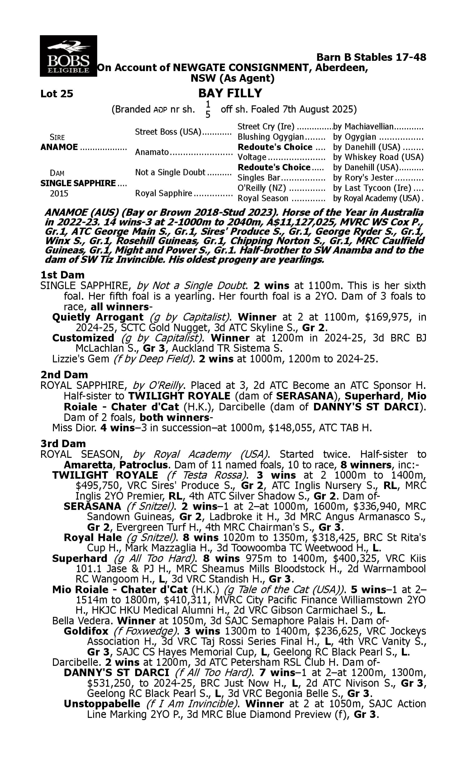 Pedigree for Lot 25 Anamoe - Single Sapphire
