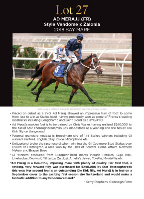 Lot 27: Style Vendome (FR) / Zalonia (GB)