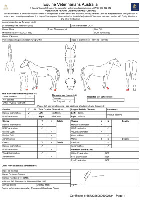 Breeding Report for Lot 18