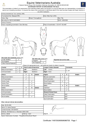 Breeding Report for Lot 44