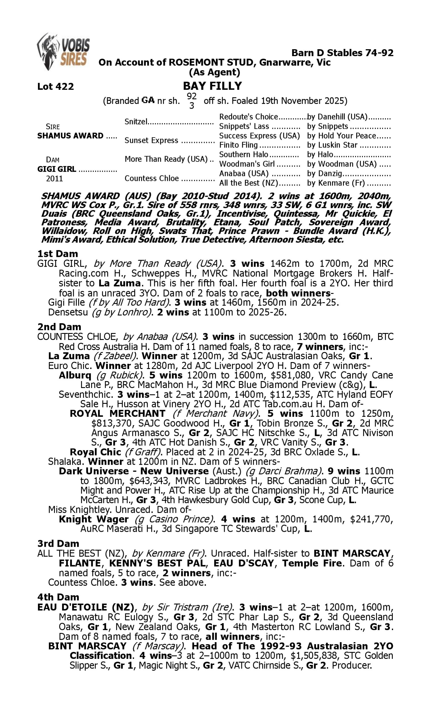 Pedigree for Lot 422 Shamus Award - Gigi Girl