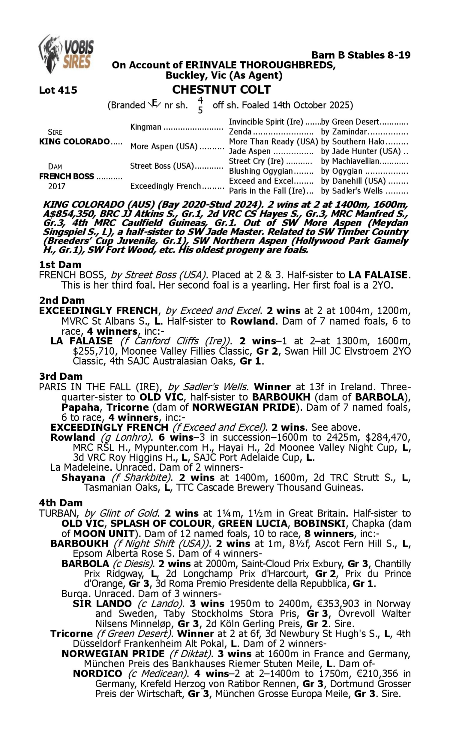 Pedigree for Lot 415 King Colorado - French Boss