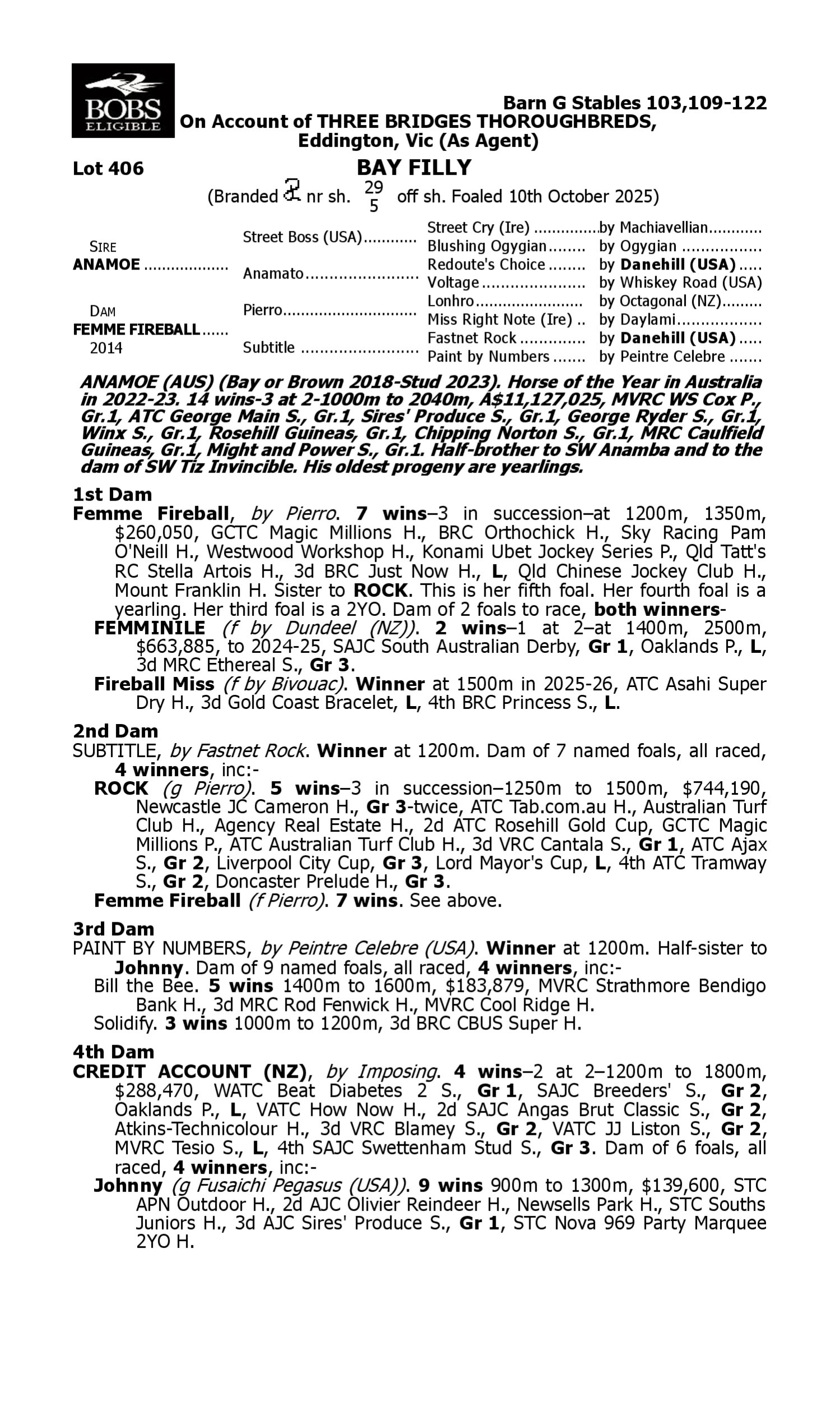 Pedigree for Lot 406 Anamoe - Femme Fireball