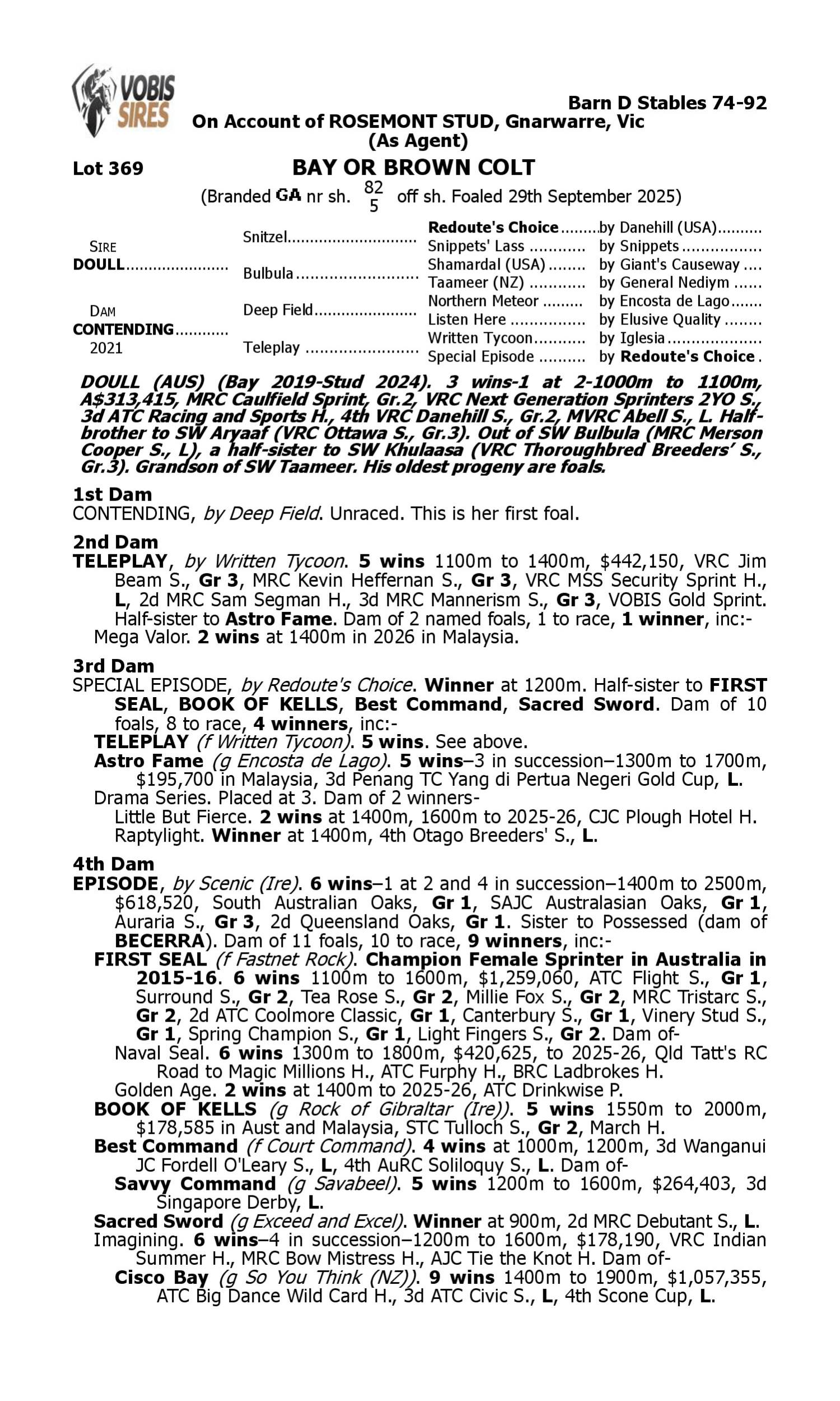 Pedigree for Lot 369 Doull - Contending