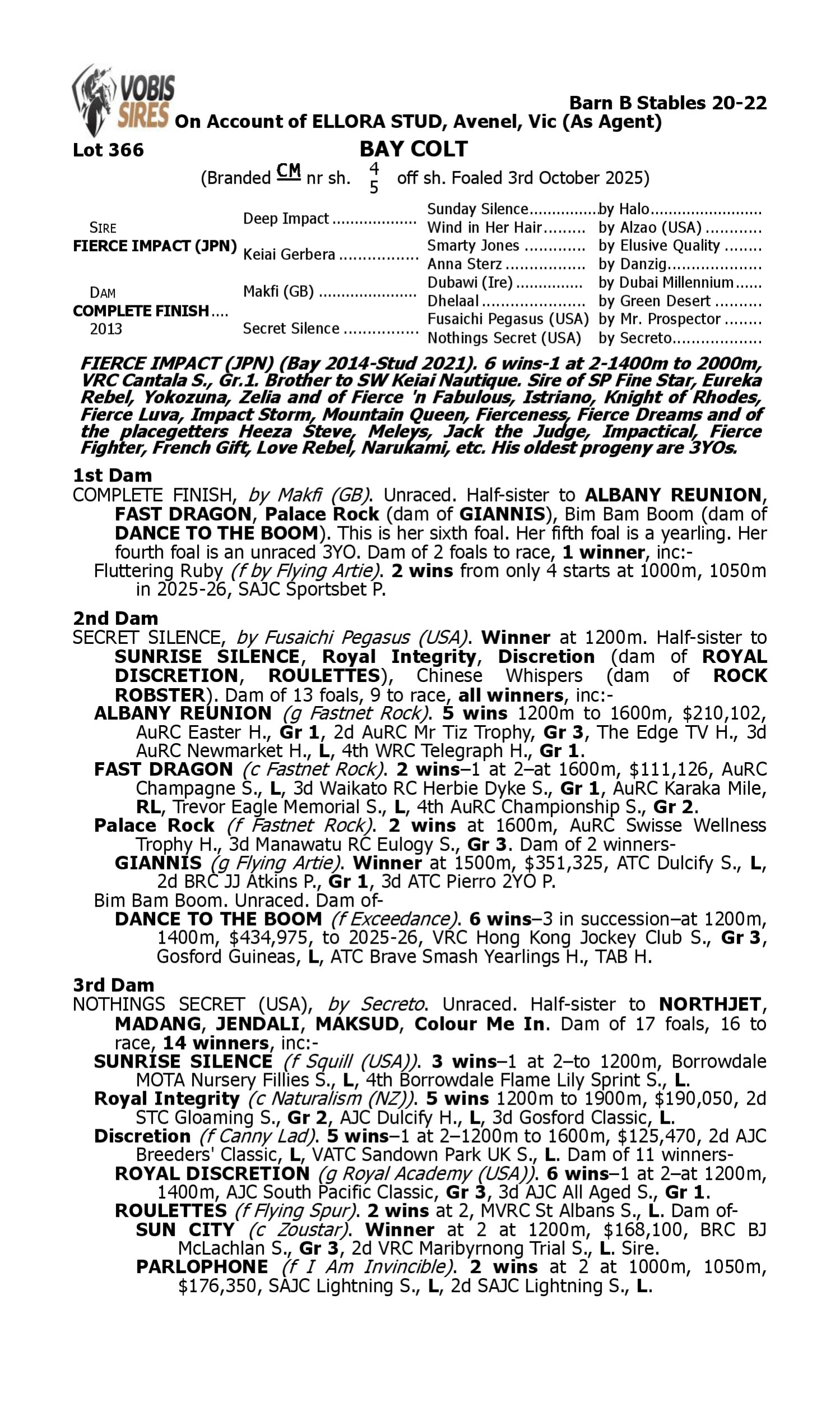 Pedigree for Lot 366 Fierce Impact (JPN) - Complete Finish