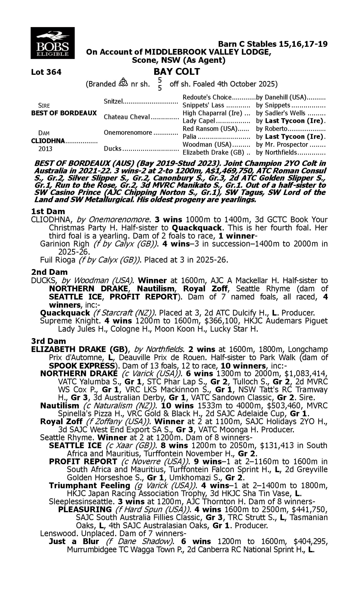 Pedigree for Lot 364 Best of Bordeaux - Cliodhna