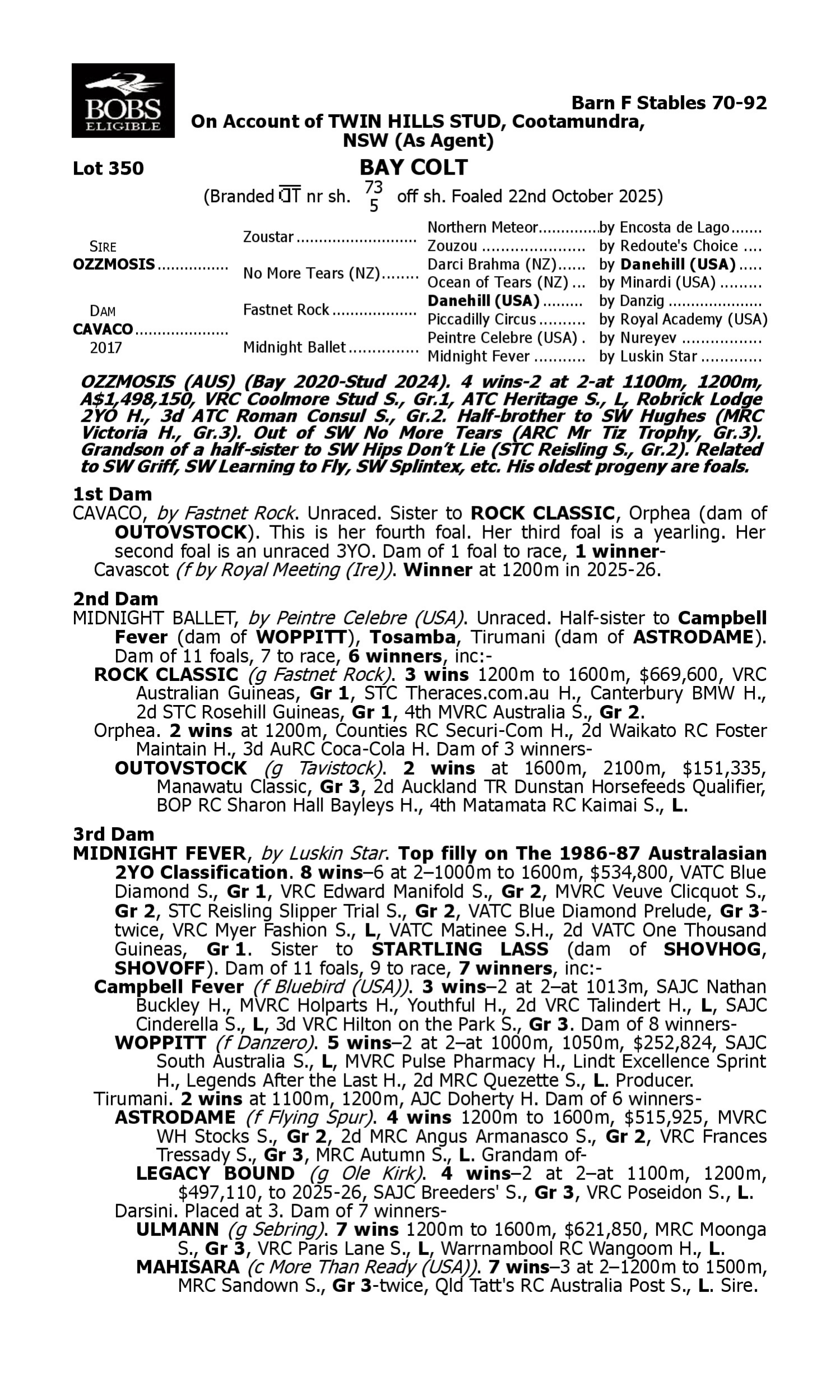 Pedigree for Lot 350 Ozzmosis - Cavaco