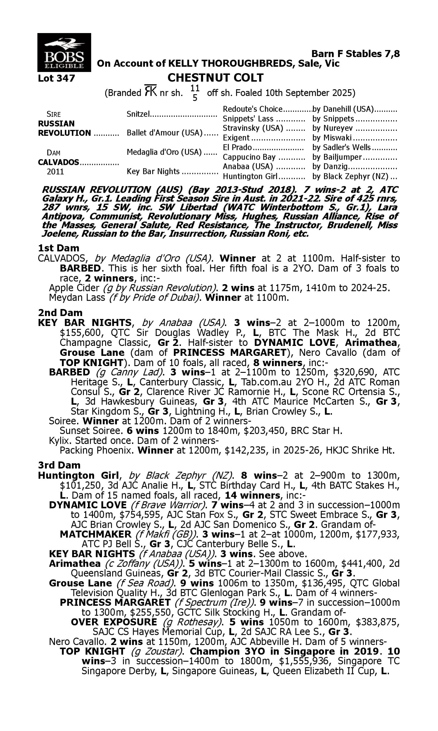 Pedigree for Lot 347 Russian Revolution - Calvados