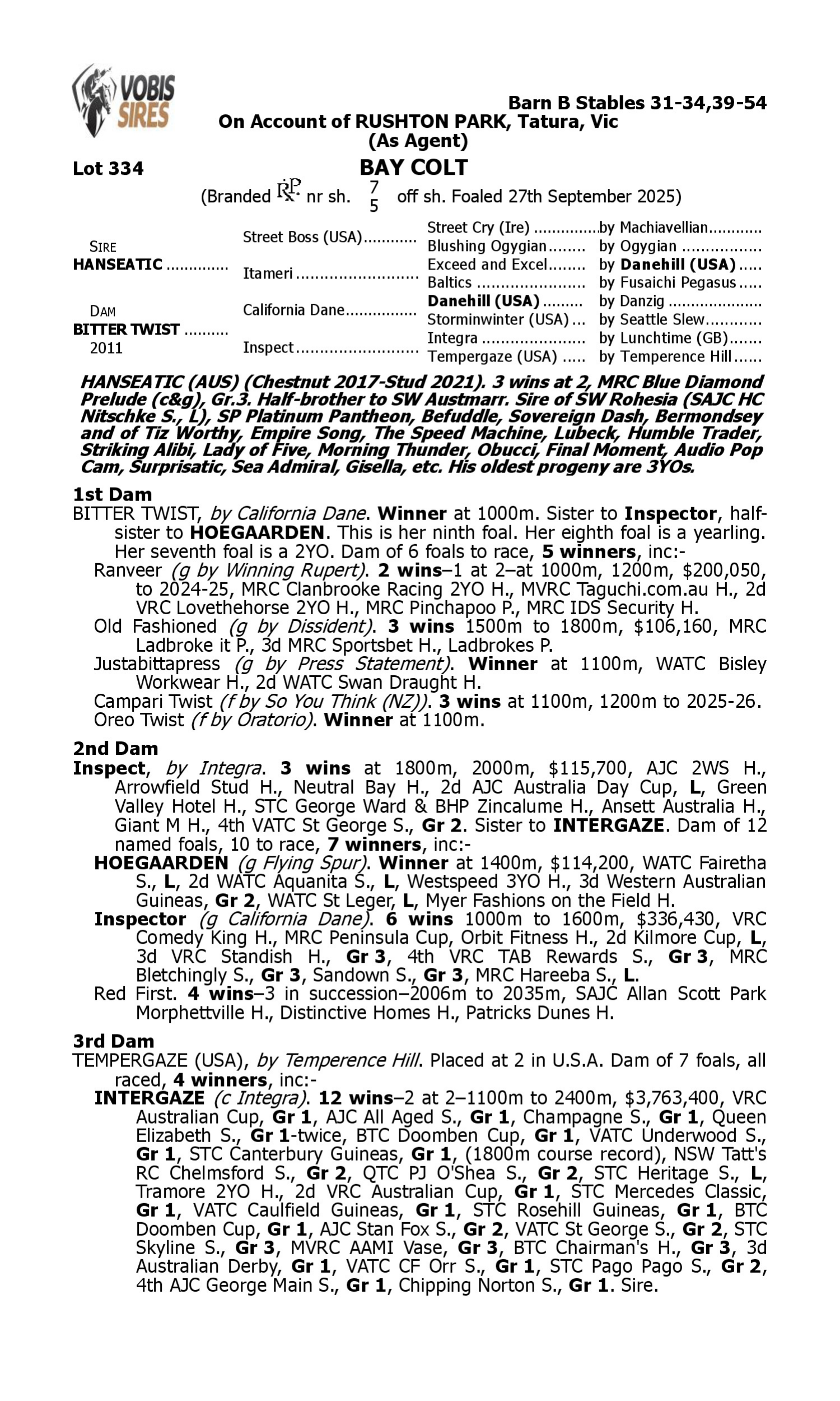 Pedigree for Lot 334 Hanseatic - Bitter Twist