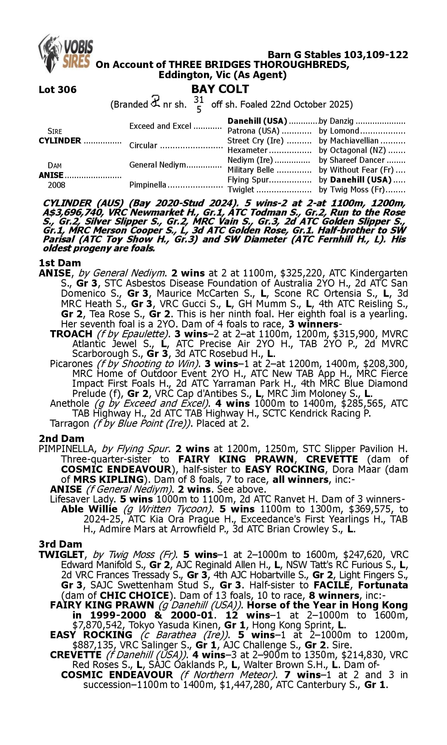 Pedigree for Lot 306 Cylinder - Anise