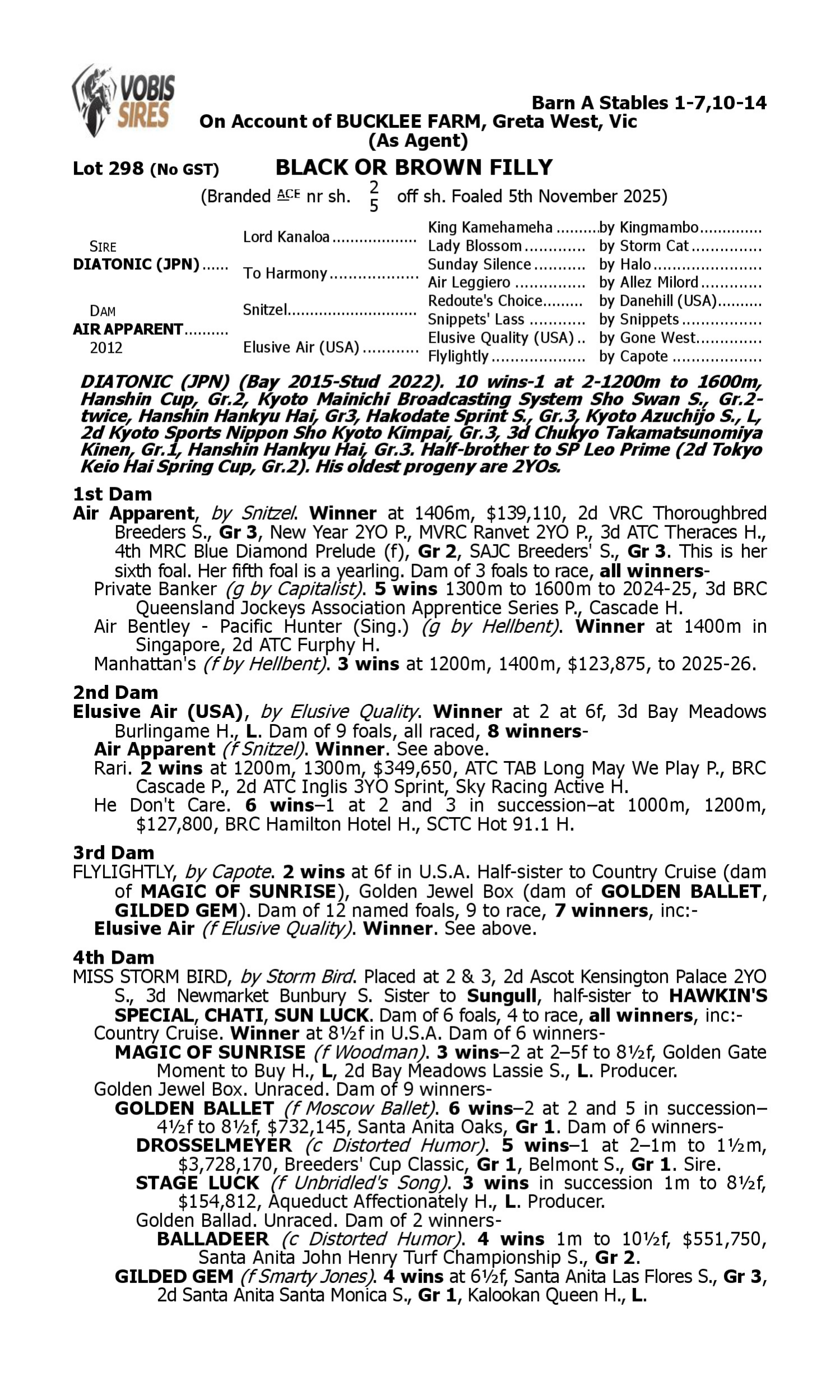 Pedigree for Lot 298 Diatonic (JPN) - Air Apparent