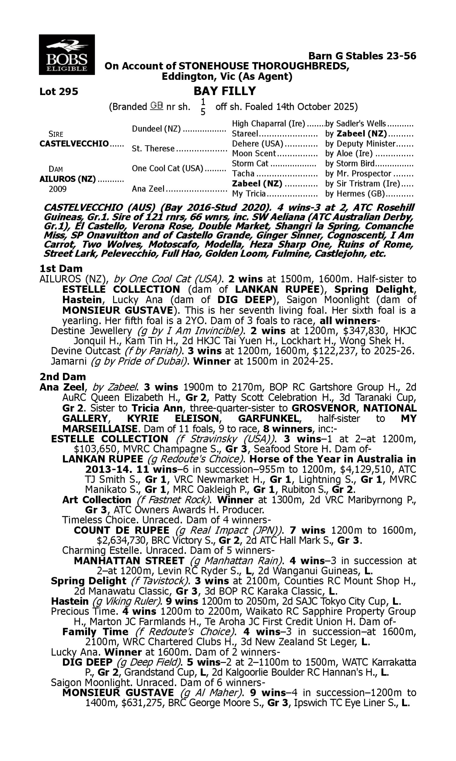 Pedigree for Lot 295 Castelvecchio - Ailuros (NZ)