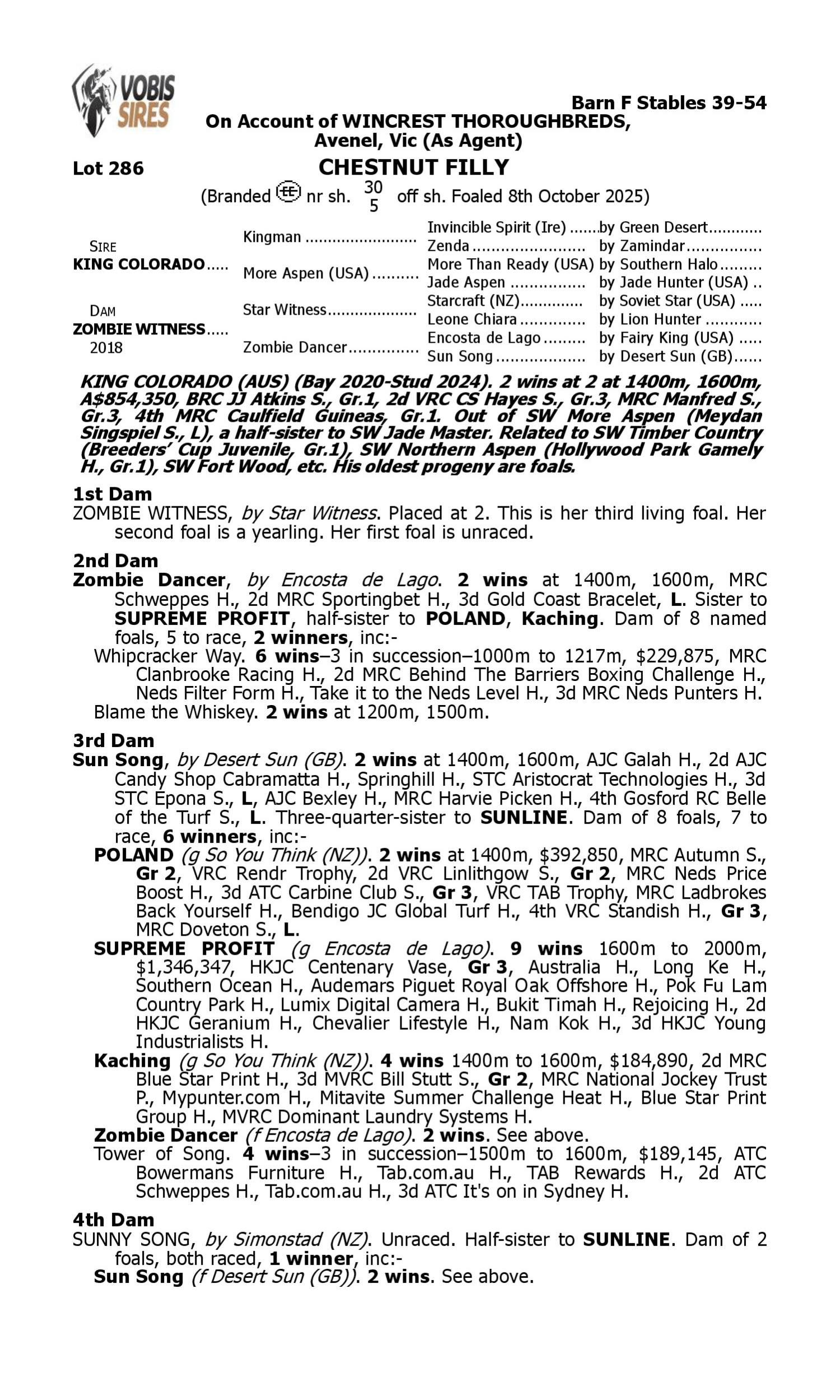 Pedigree for Lot 286 King Colorado - Zombie Witness
