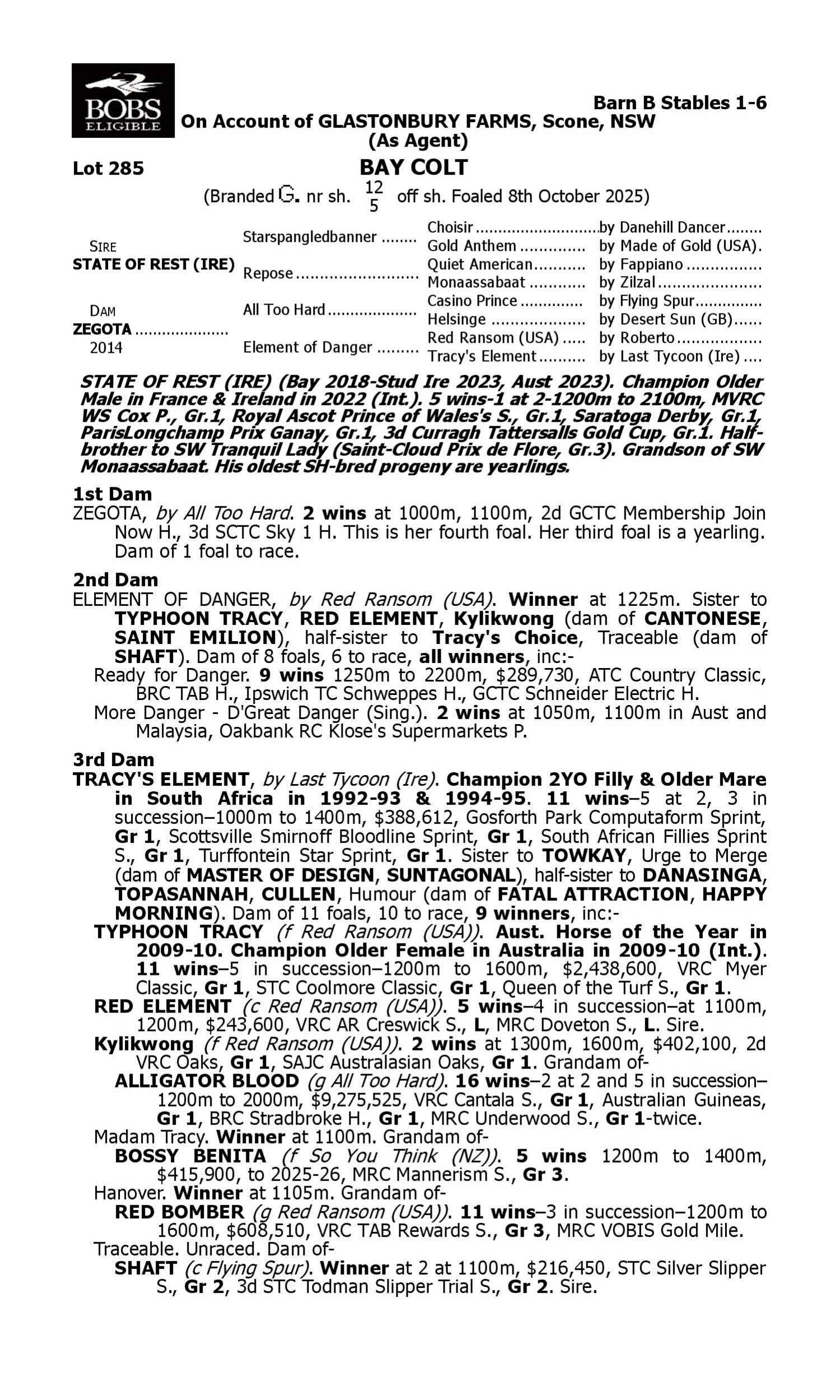 Pedigree for Lot 285 State of Rest (IRE) - Zegota